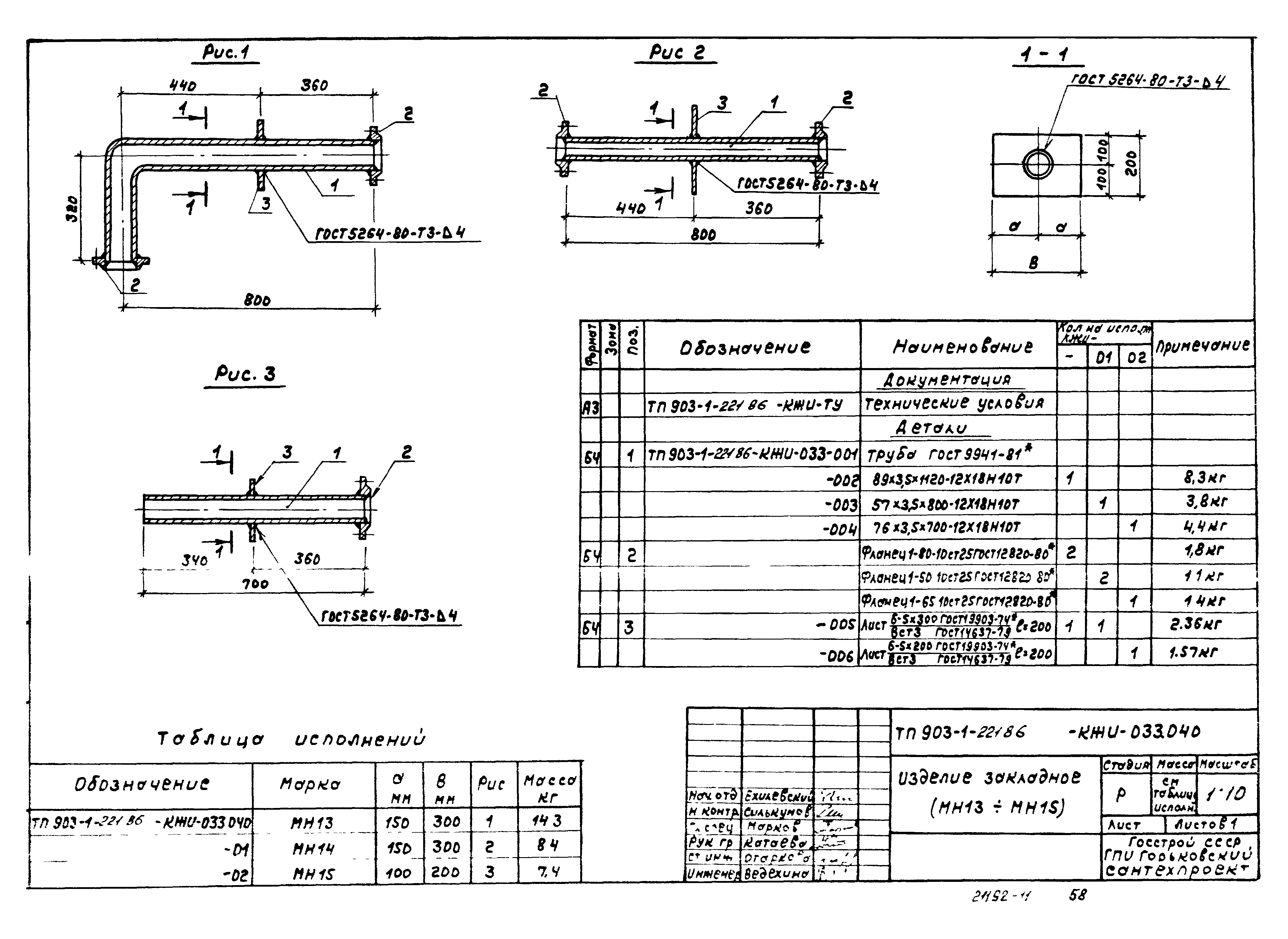 Типовой проект 903-1-221.86