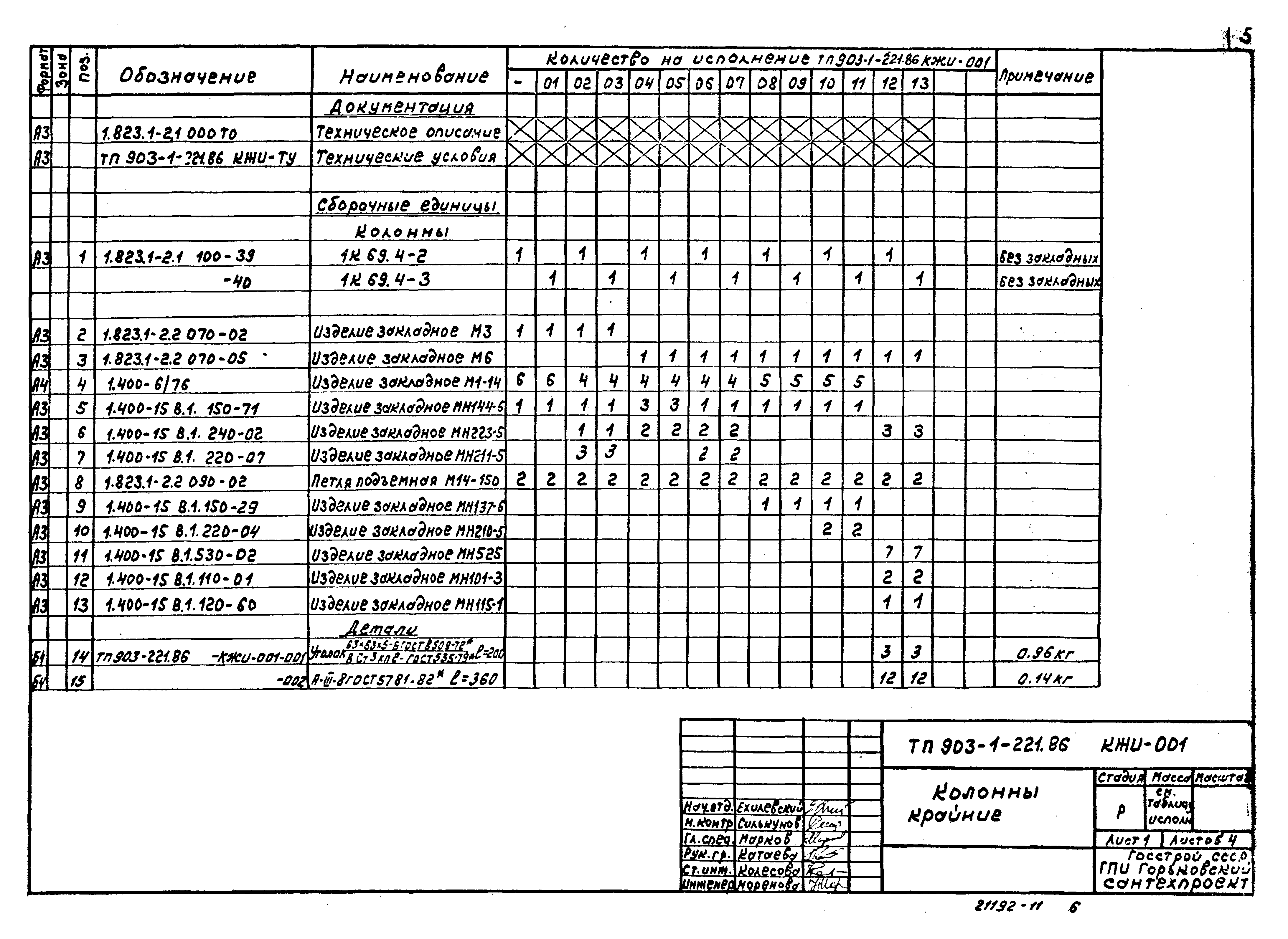 Типовой проект 903-1-221.86