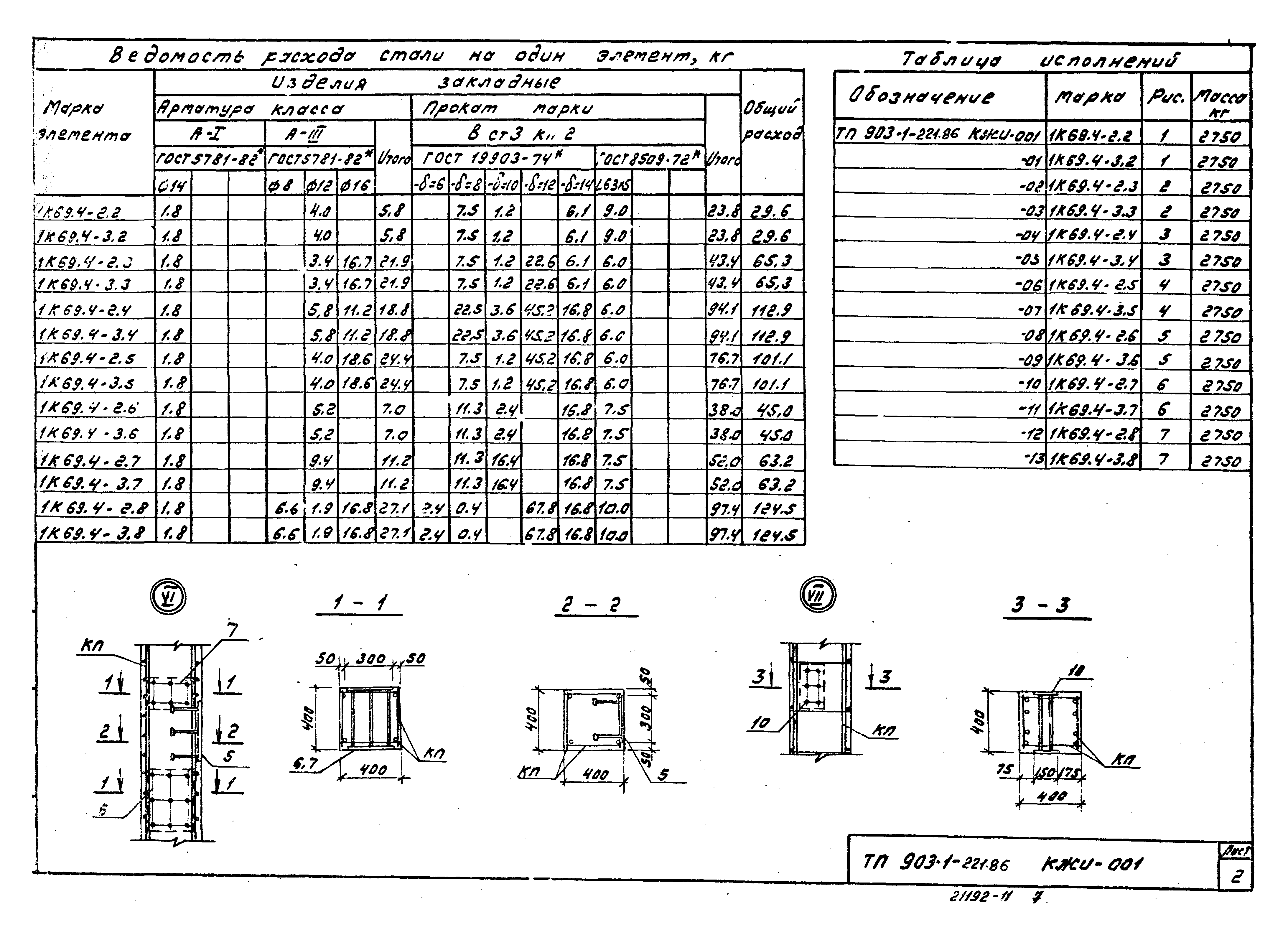 Типовой проект 903-1-221.86