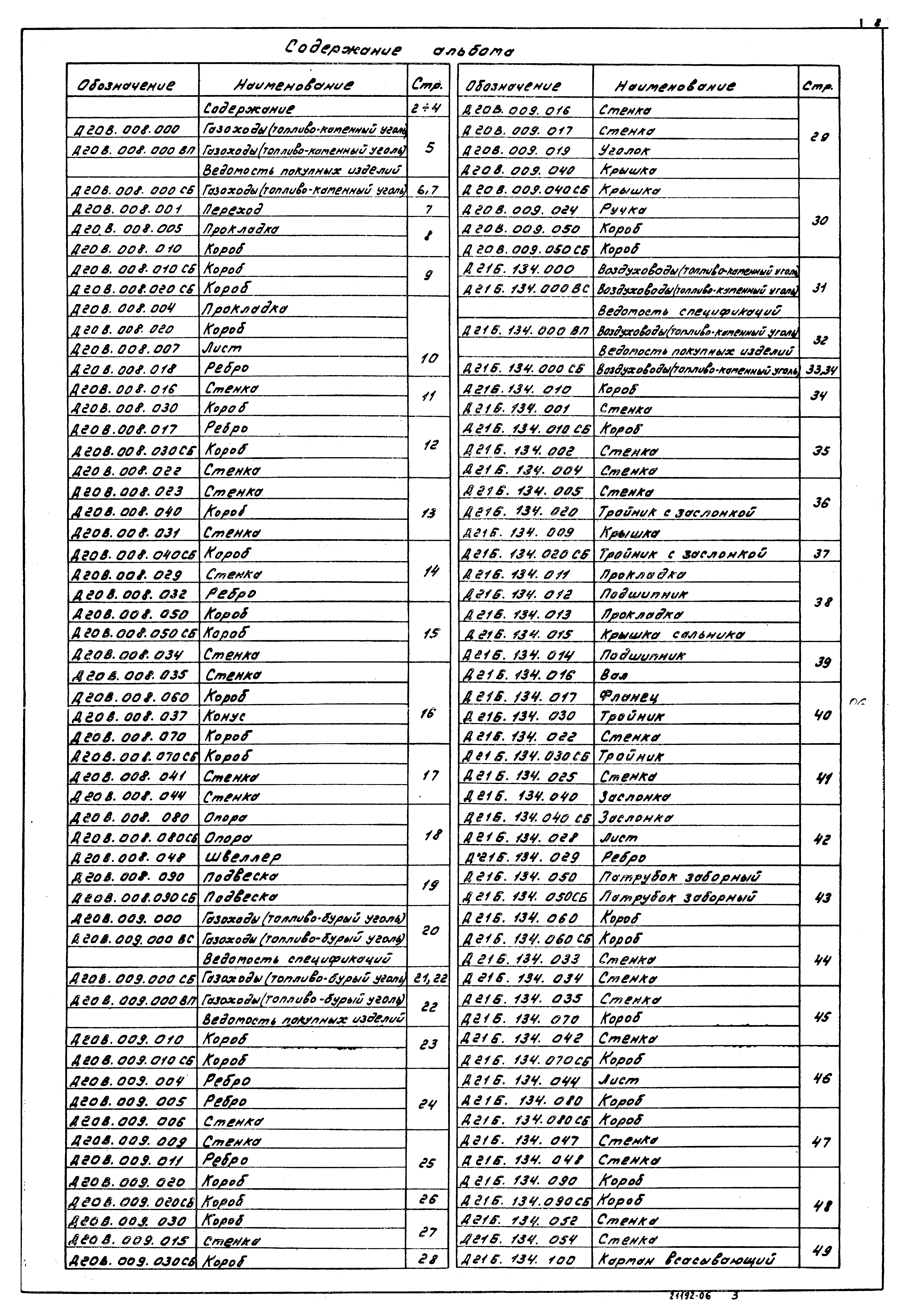 Типовой проект 903-1-221.86