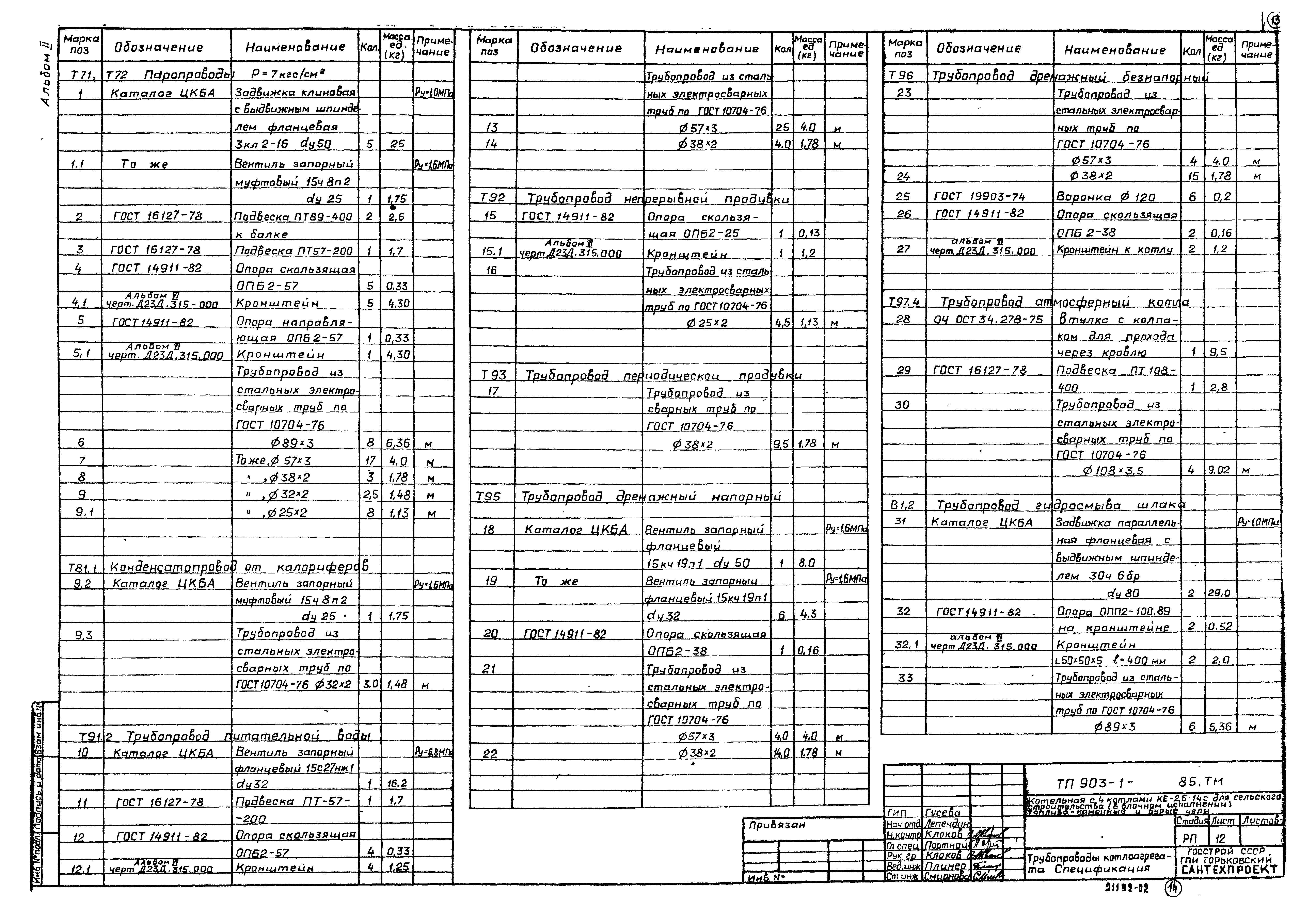 Типовой проект 903-1-221.86