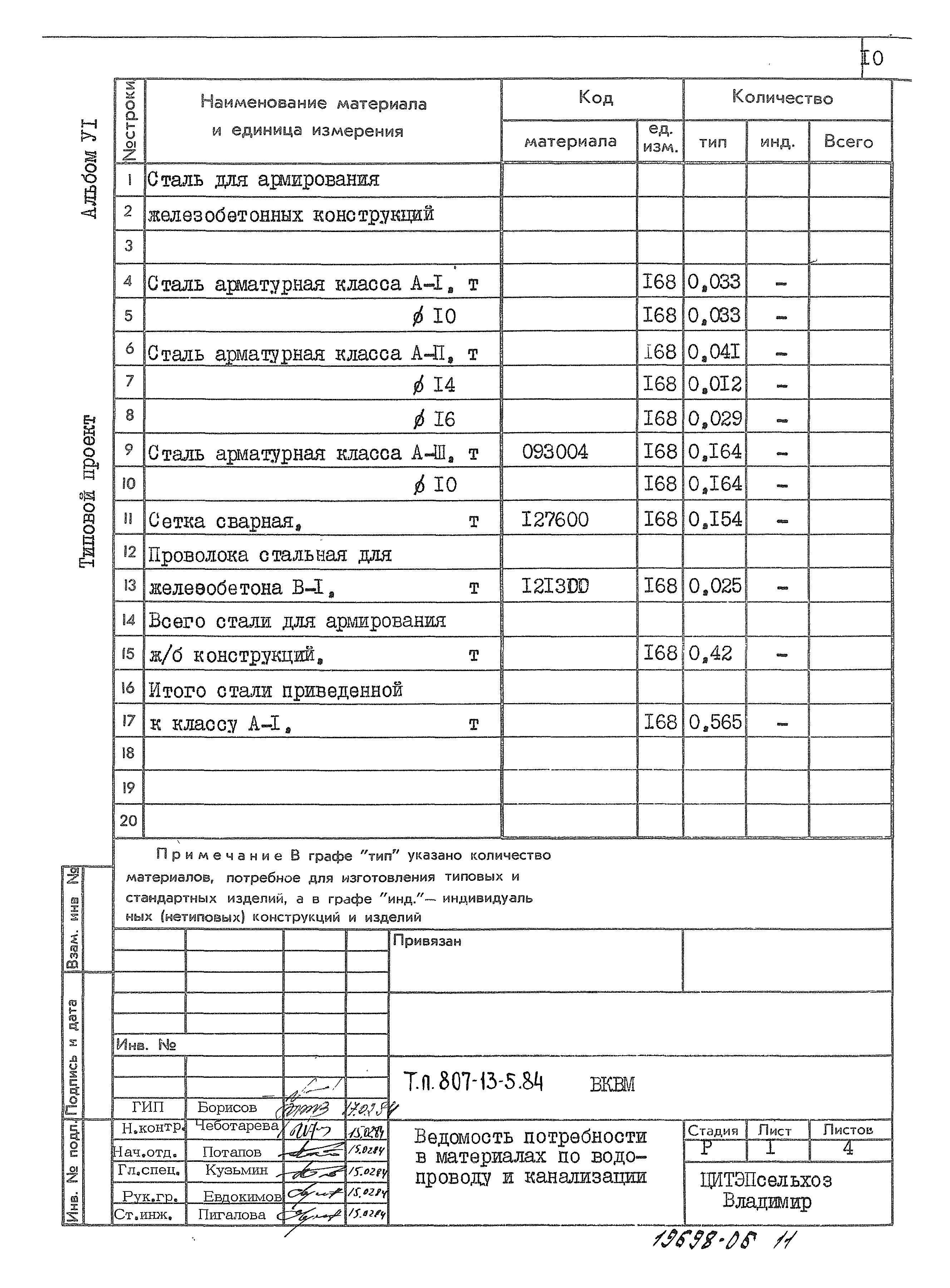 Типовой проект 807-13-5.84