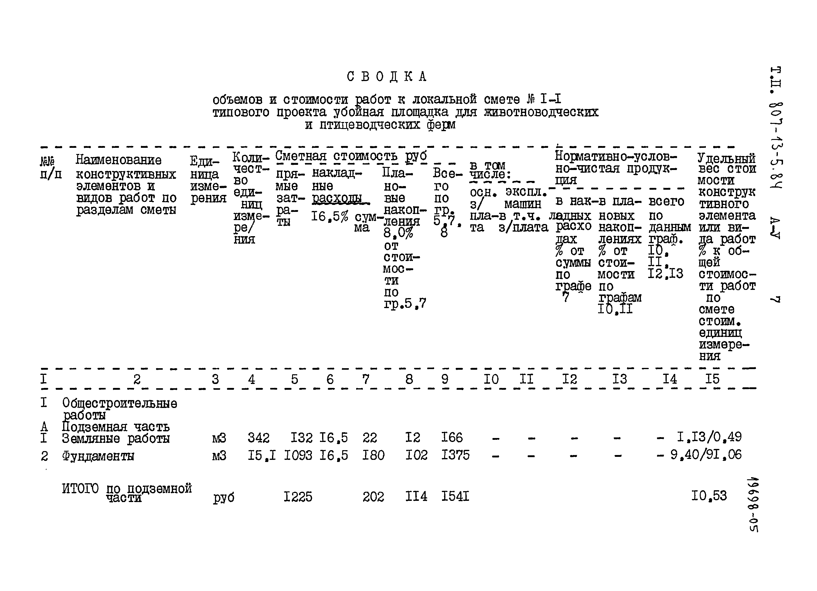 Типовой проект 807-13-5.84