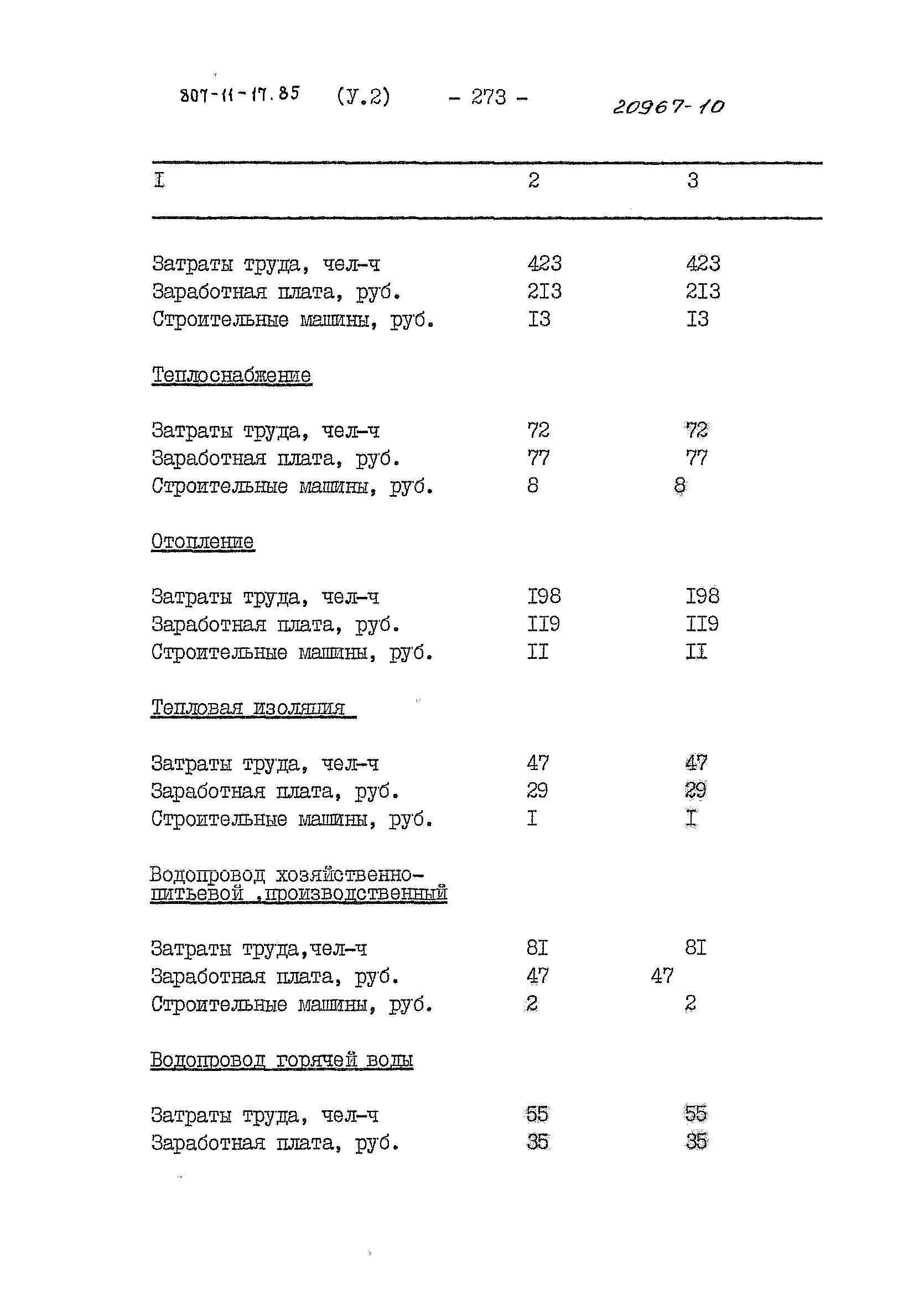 Типовой проект 807-11-17.85