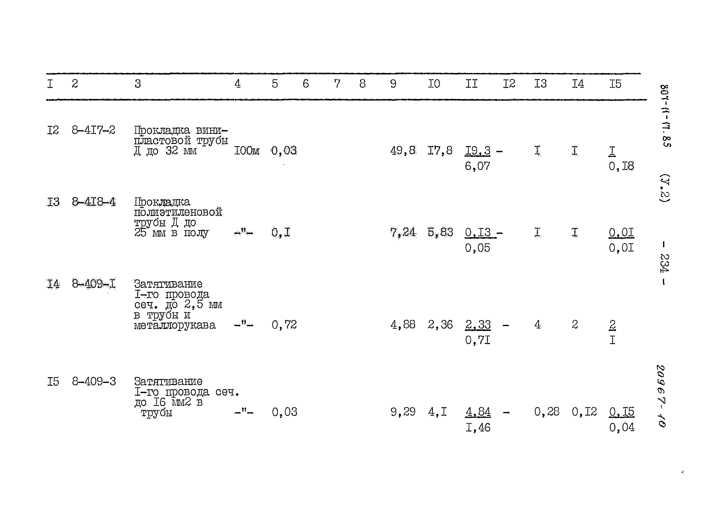Типовой проект 807-11-17.85