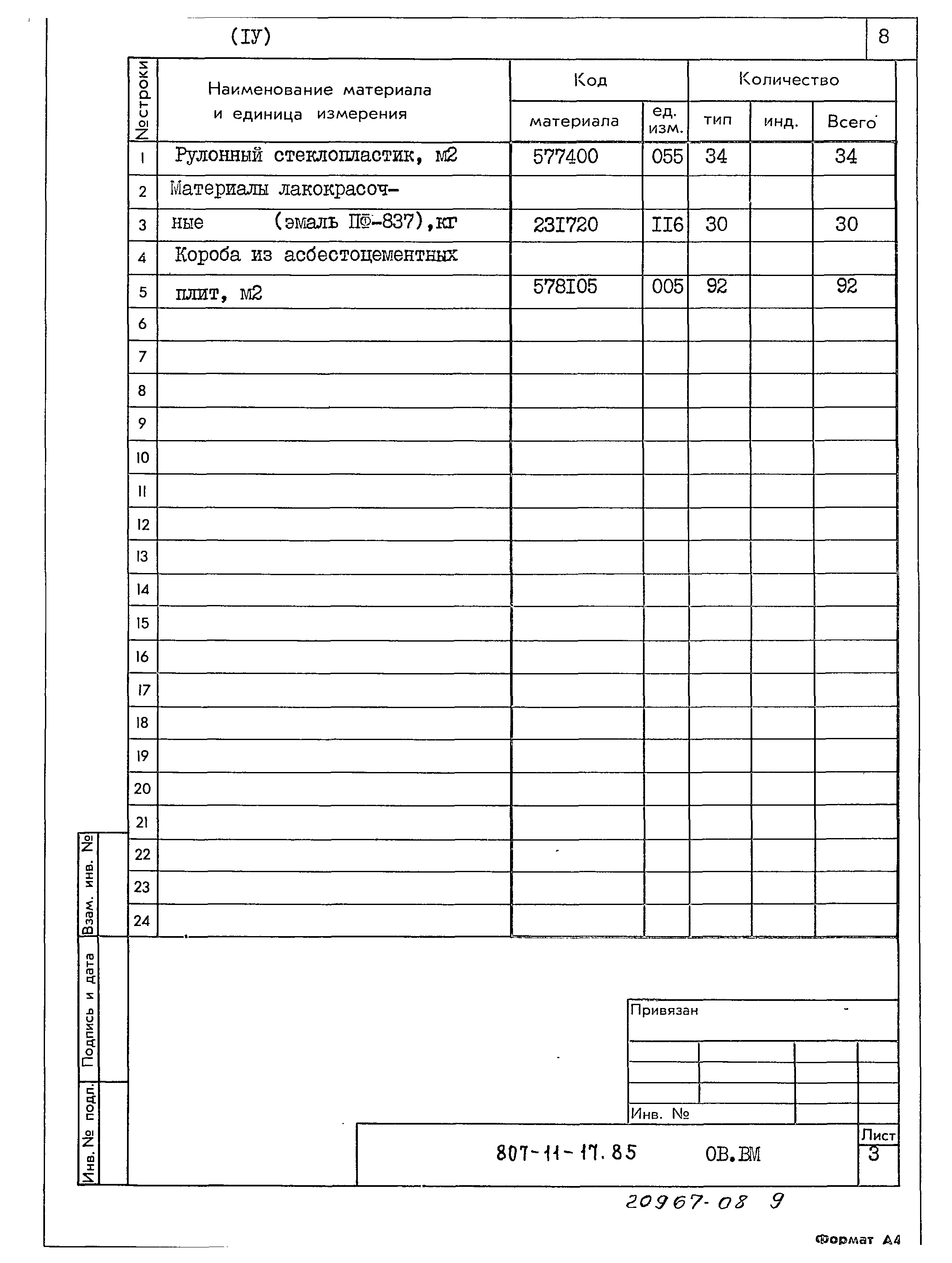 Типовой проект 807-11-17.85