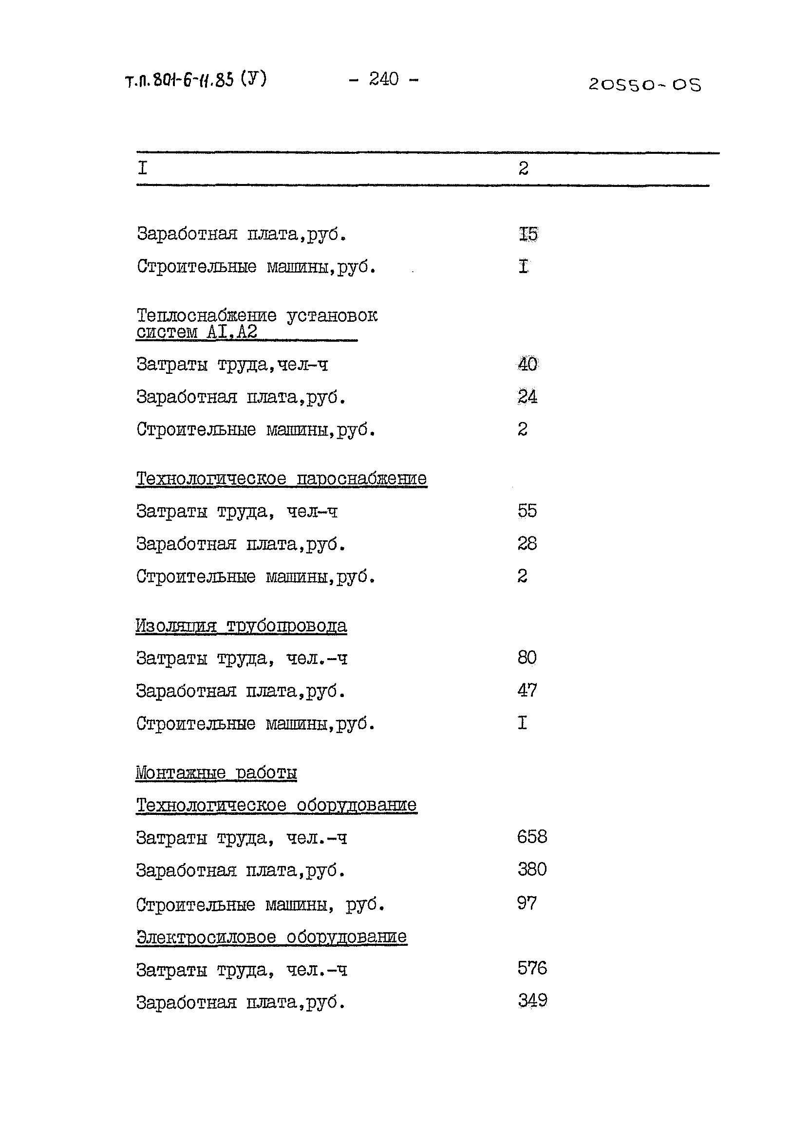 Типовой проект 801-6-11.85