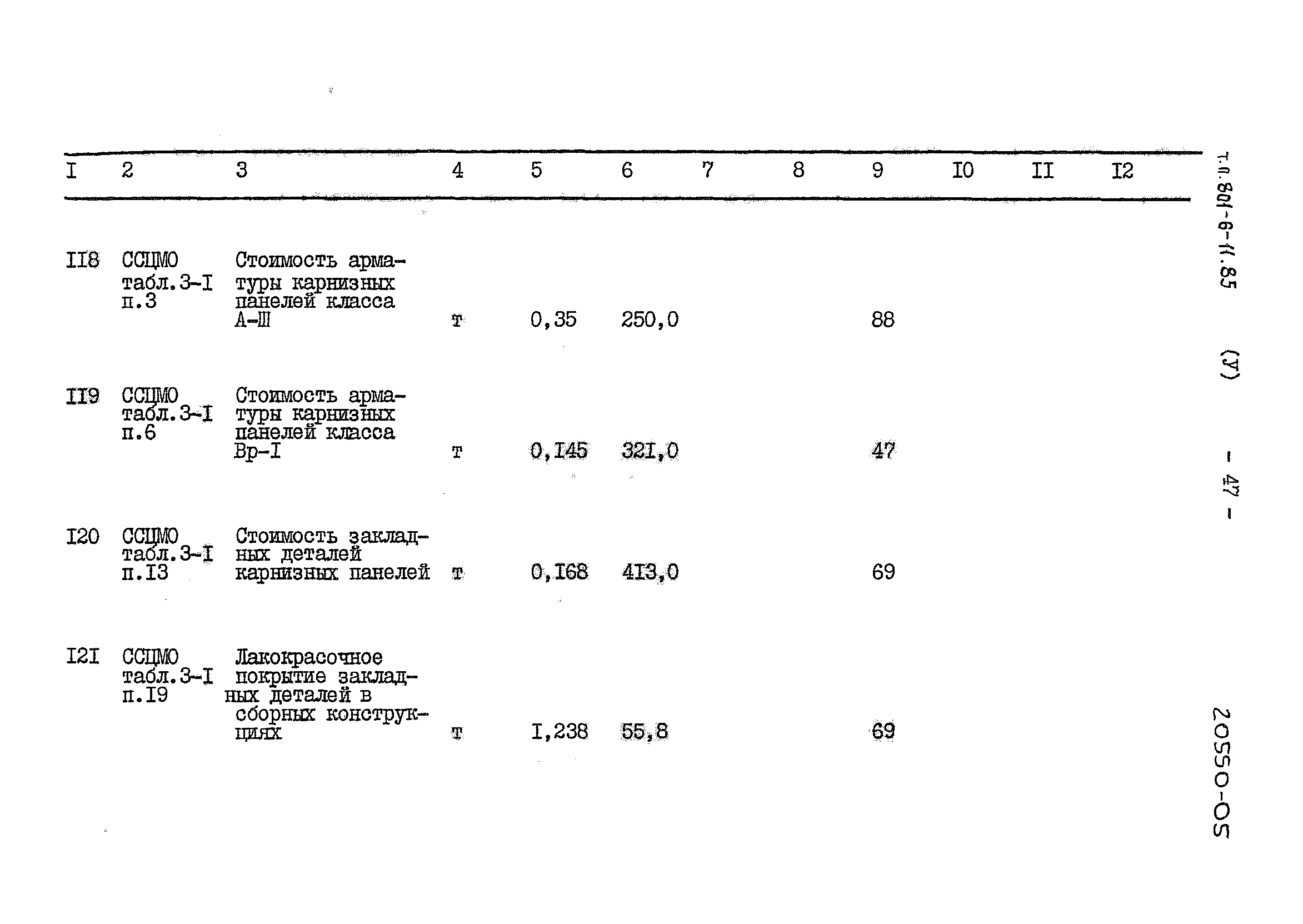 Типовой проект 801-6-11.85