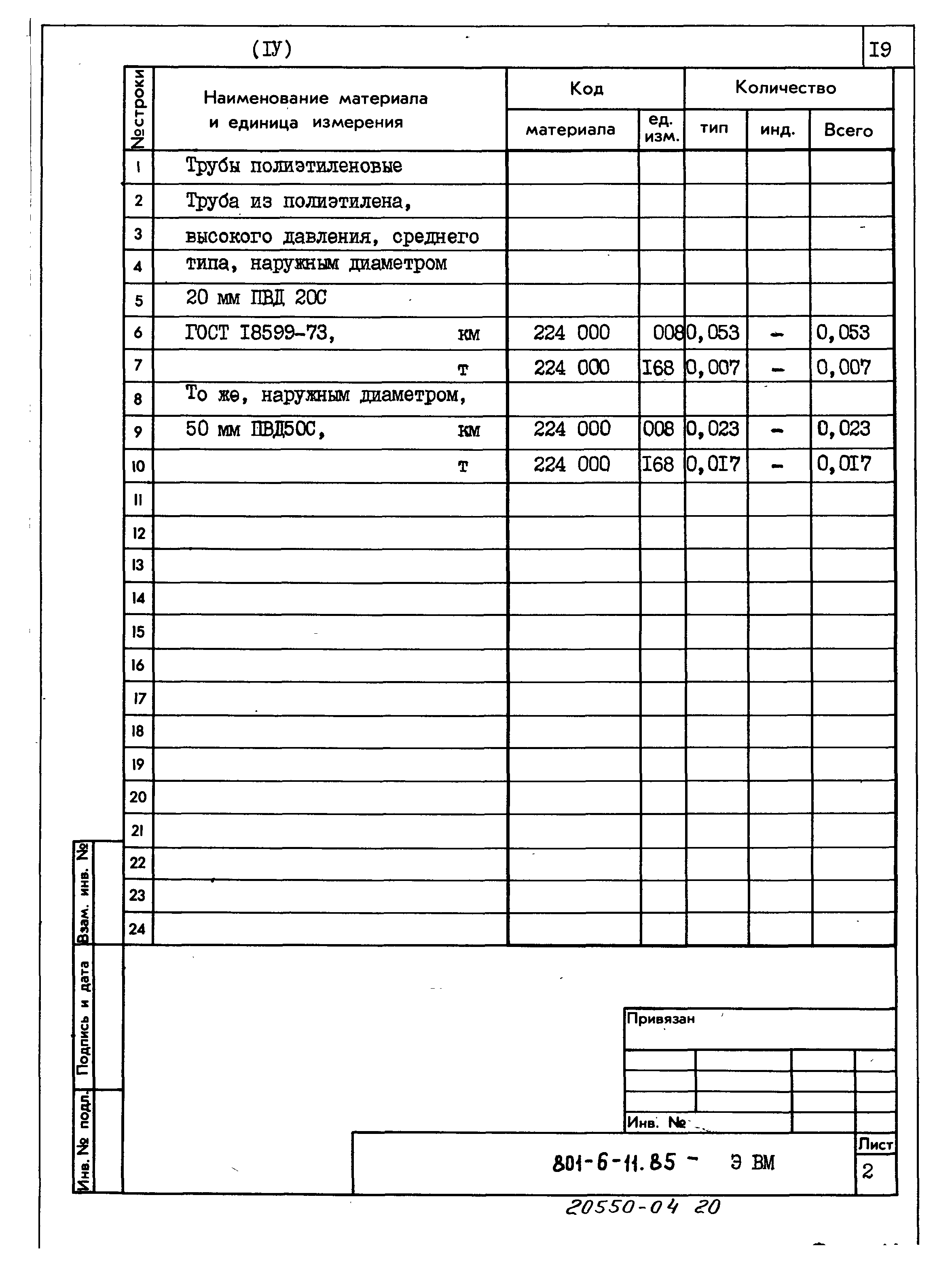 Типовой проект 801-6-11.85
