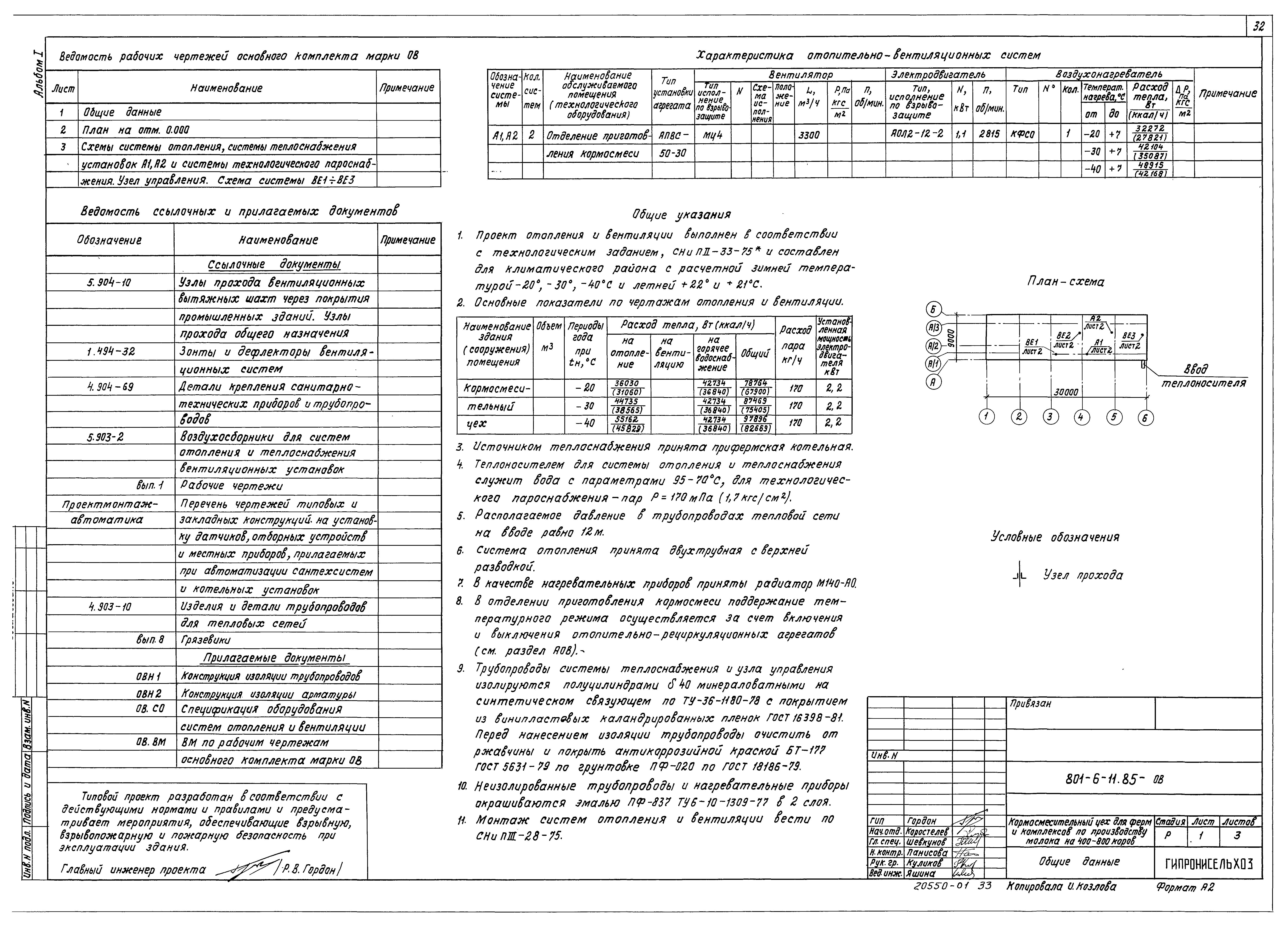 Проект указания