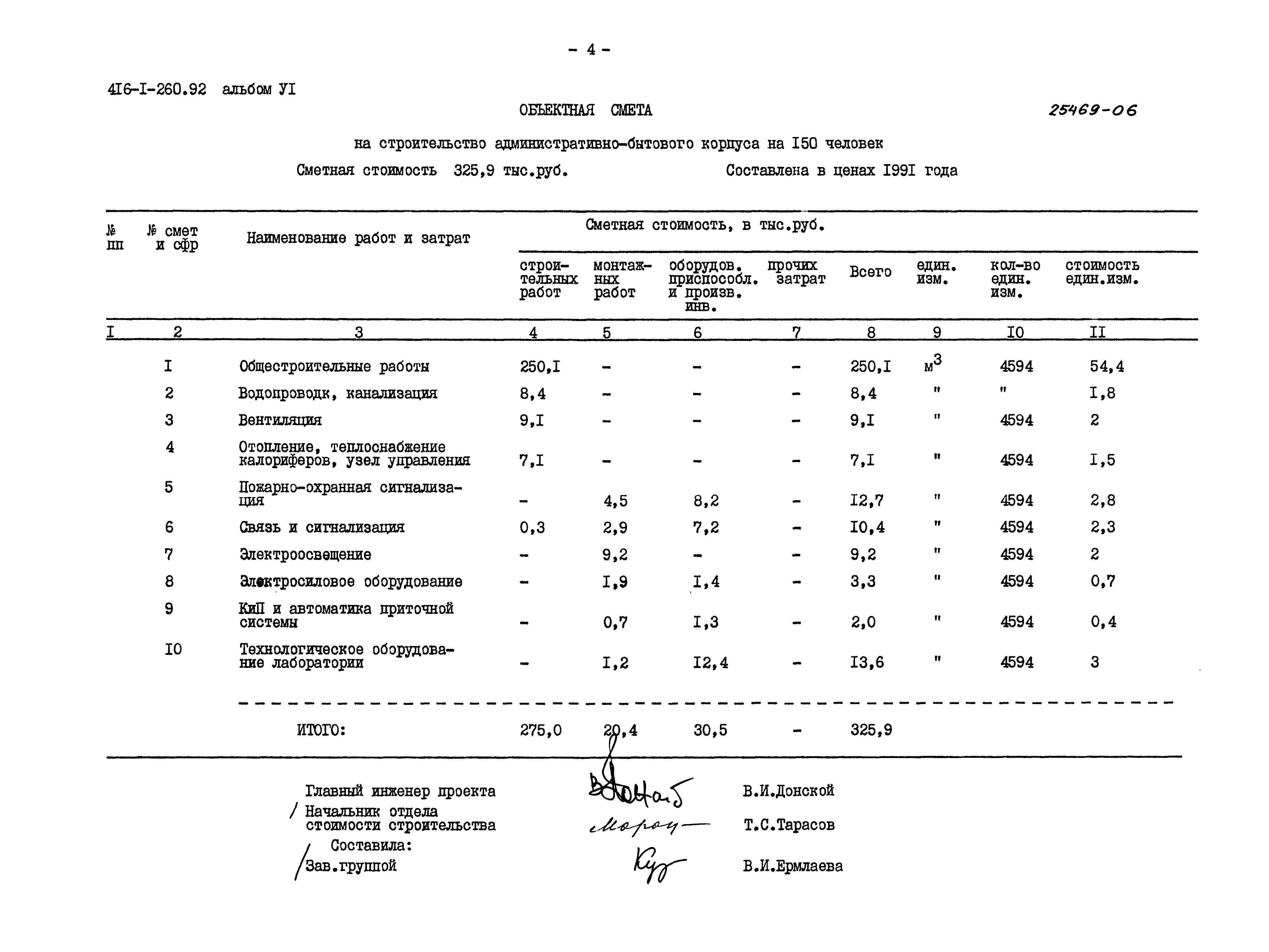 Типовой проект 416-1-260.92