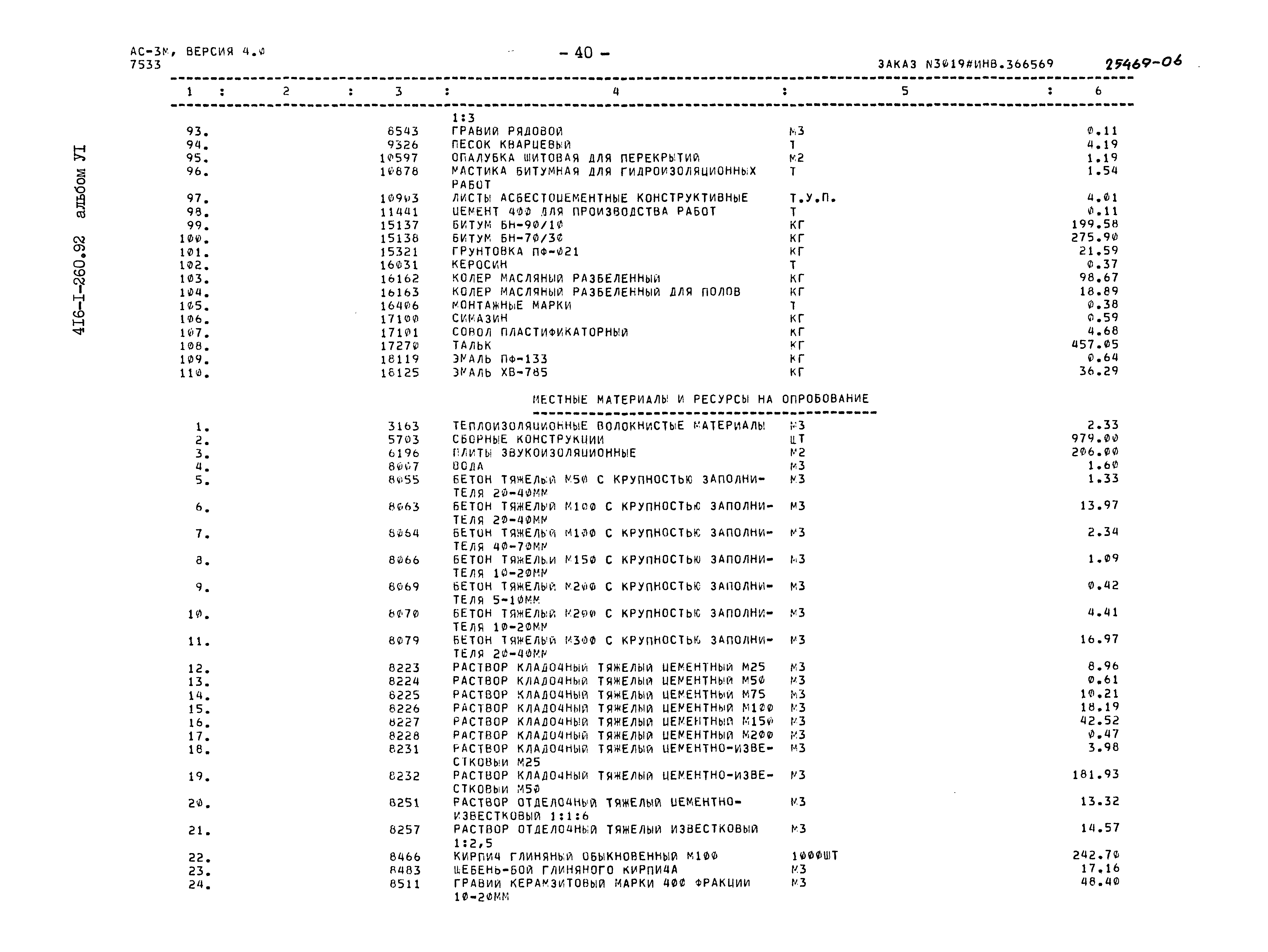 Типовой проект 416-1-260.92