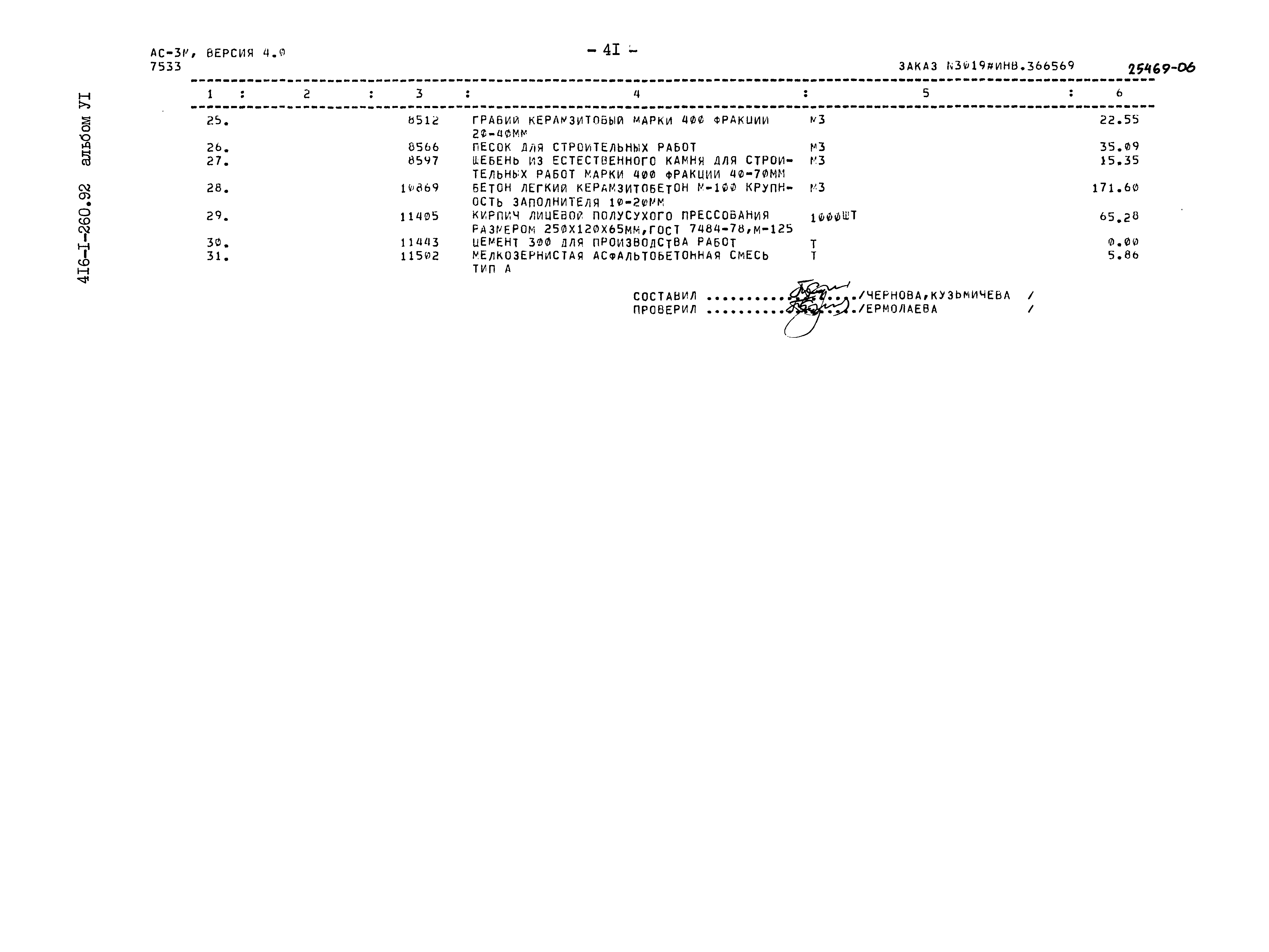 Типовой проект 416-1-260.92
