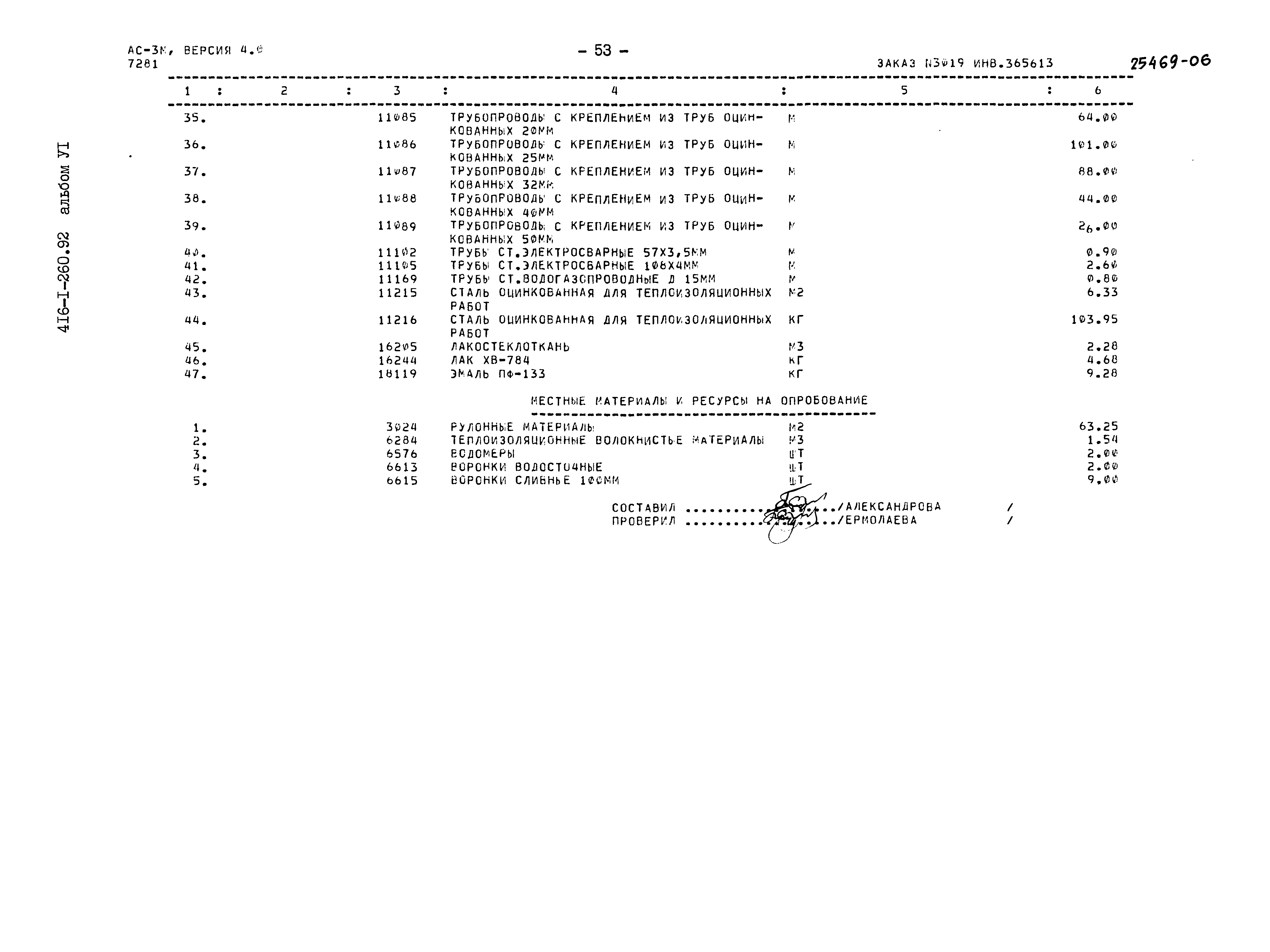 Типовой проект 416-1-260.92