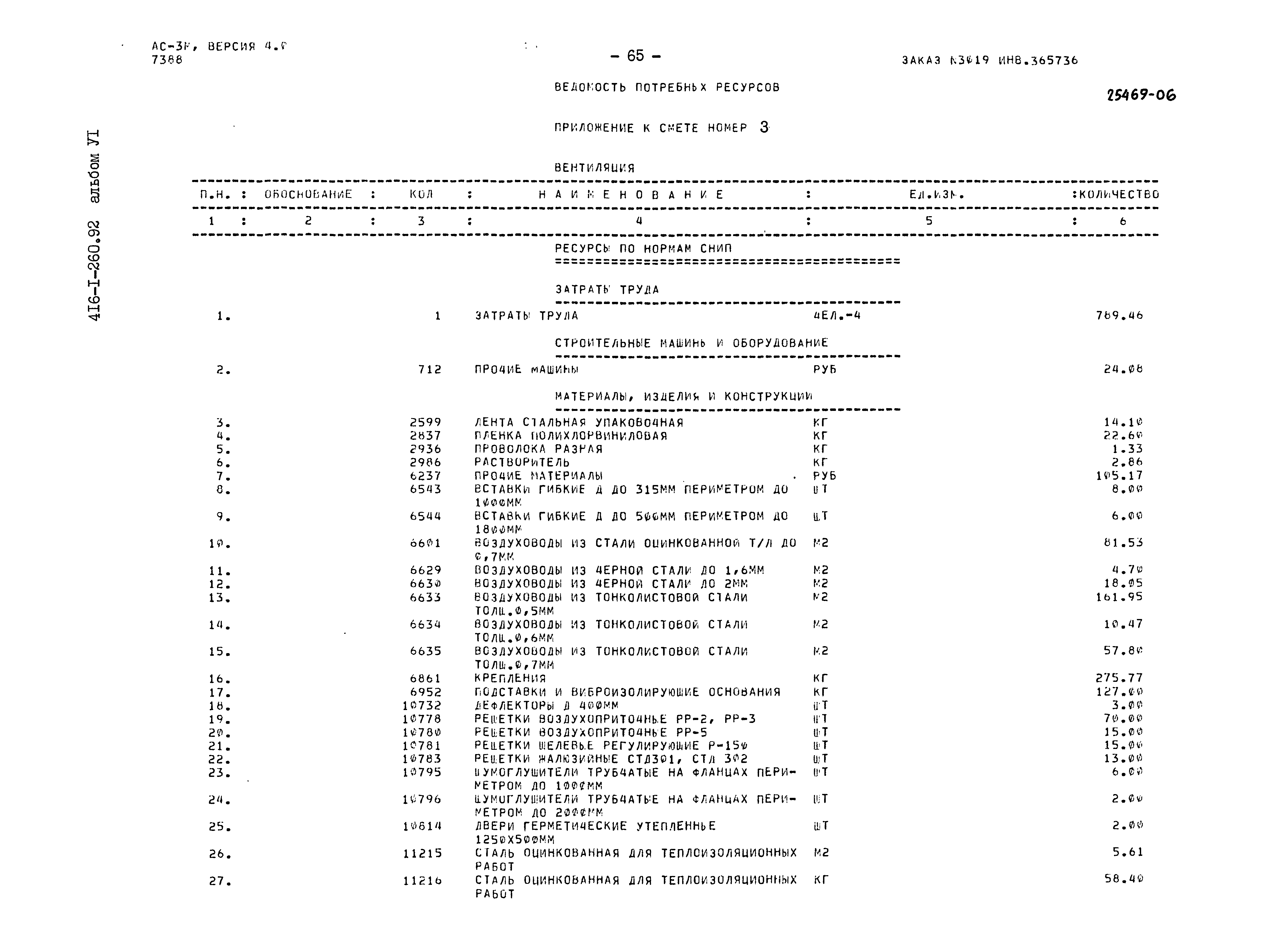 Типовой проект 416-1-260.92