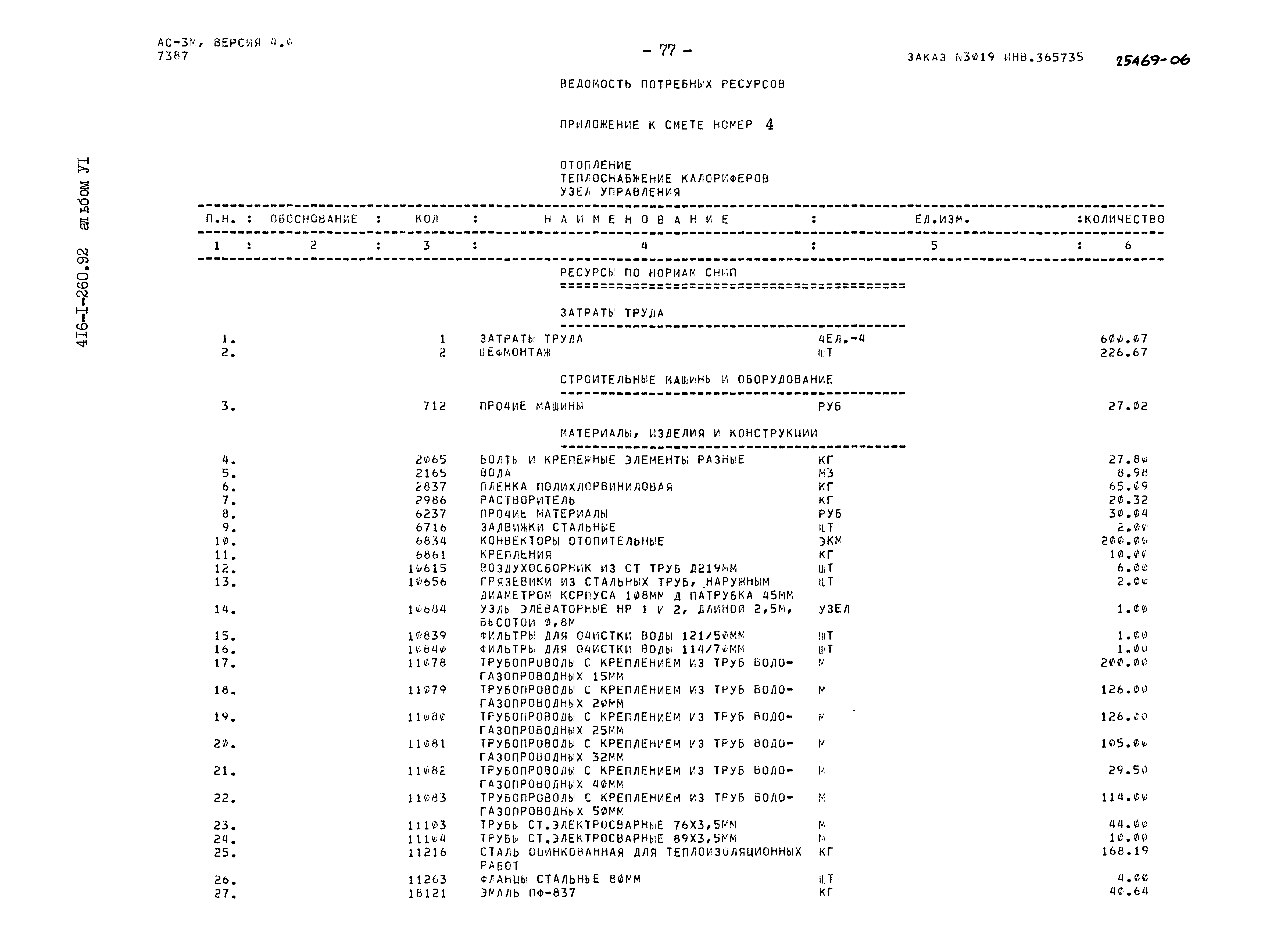 Типовой проект 416-1-260.92