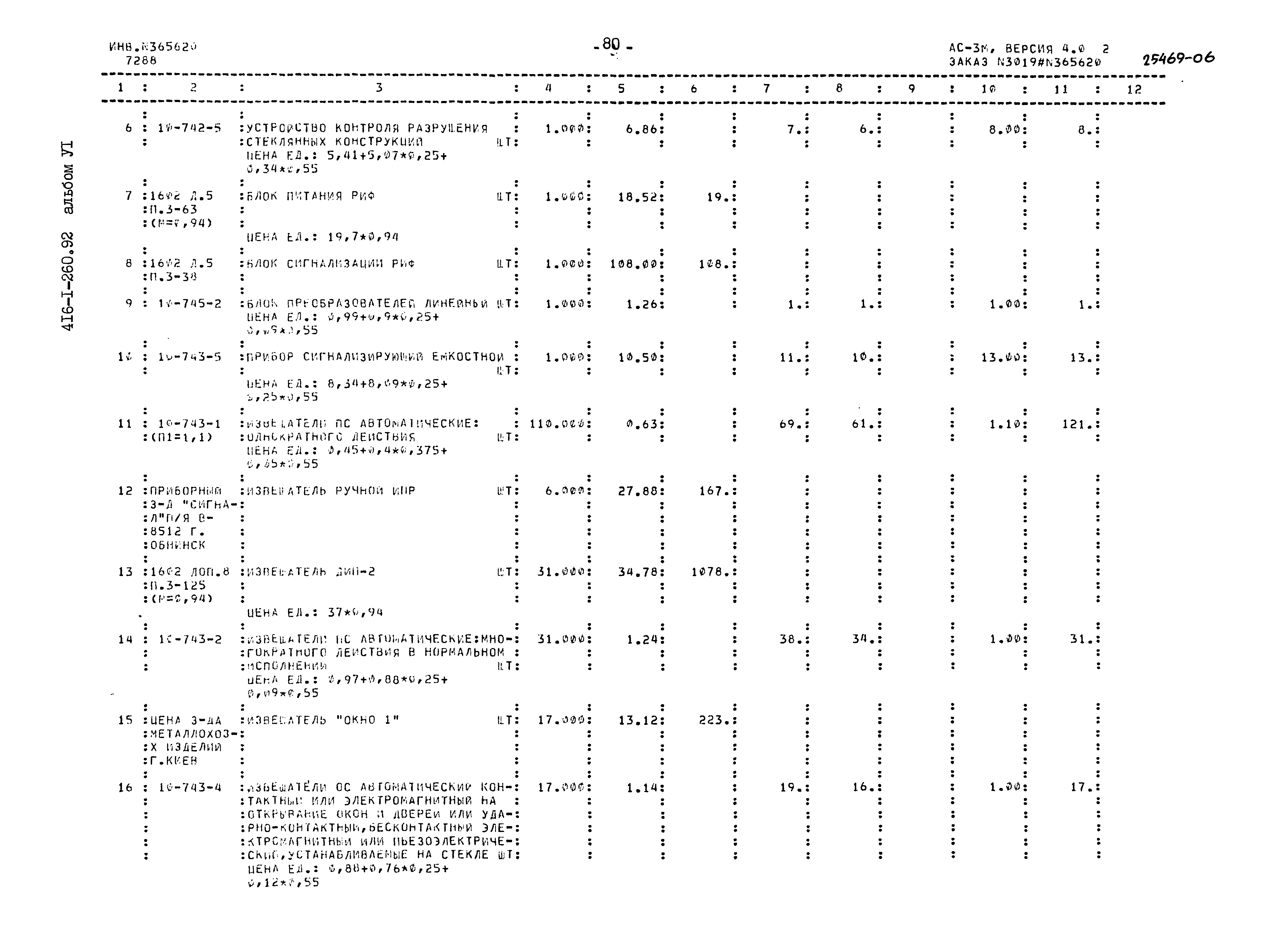 Типовой проект 416-1-260.92