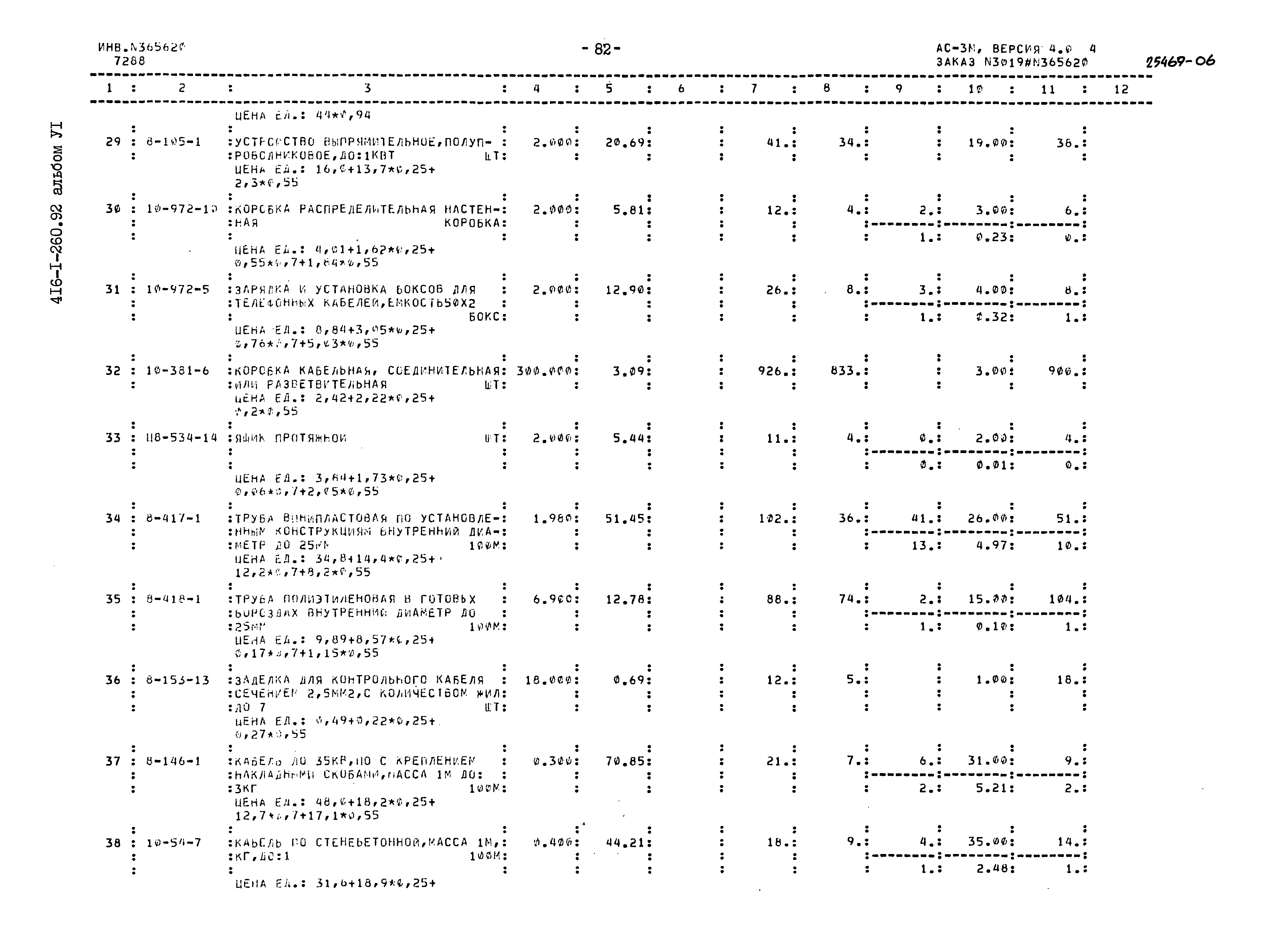 Типовой проект 416-1-260.92
