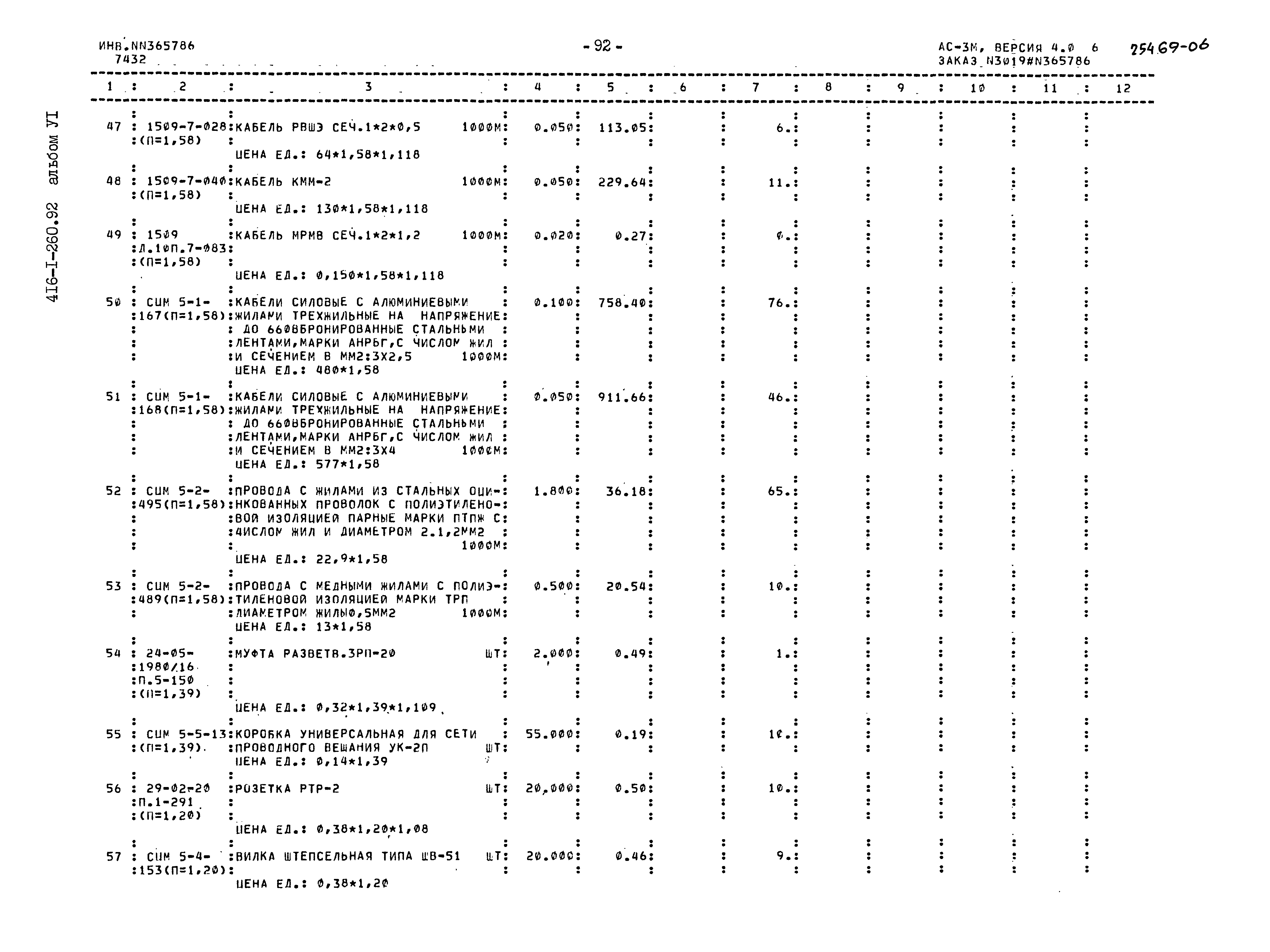 Типовой проект 416-1-260.92