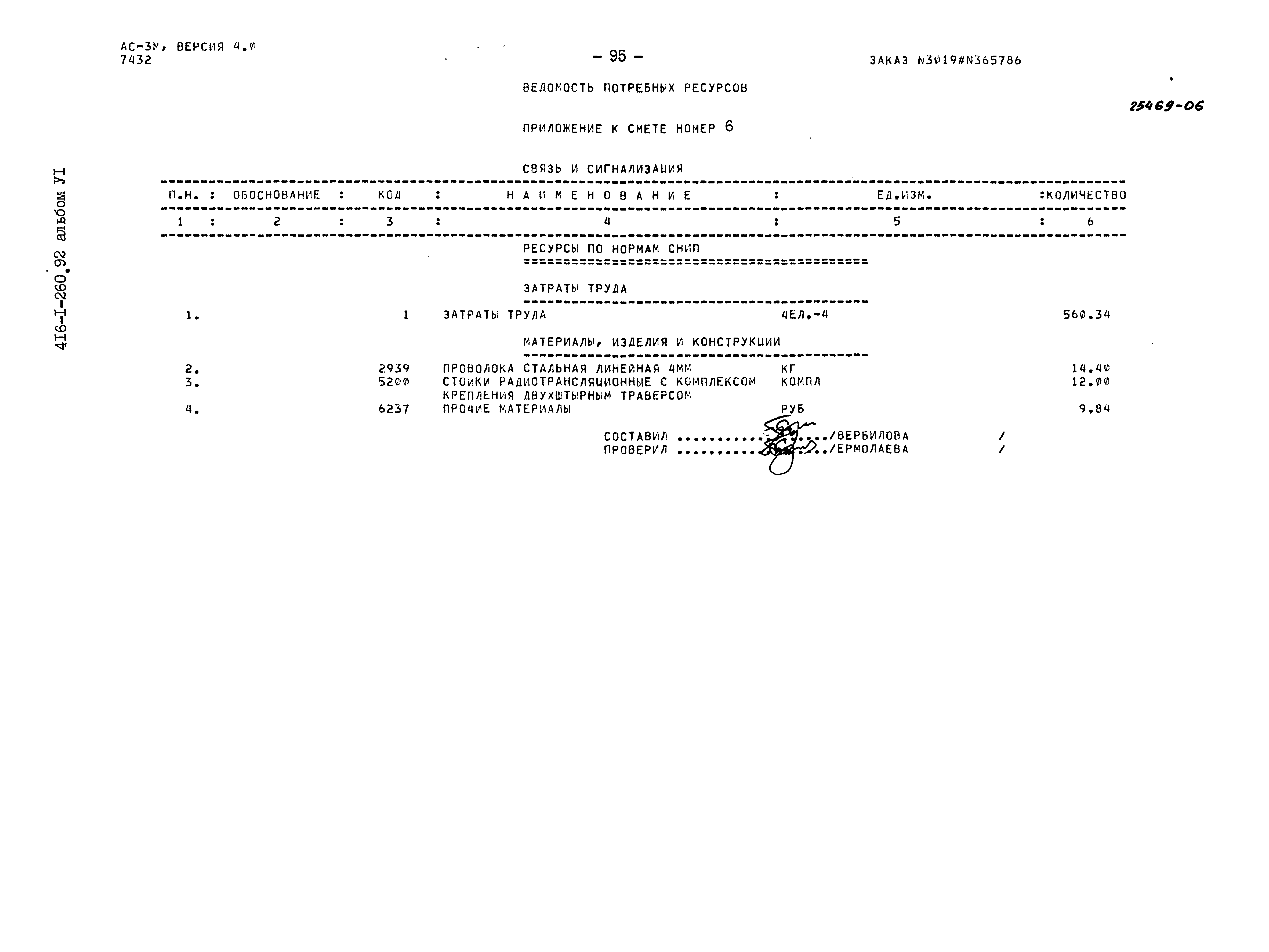Типовой проект 416-1-260.92