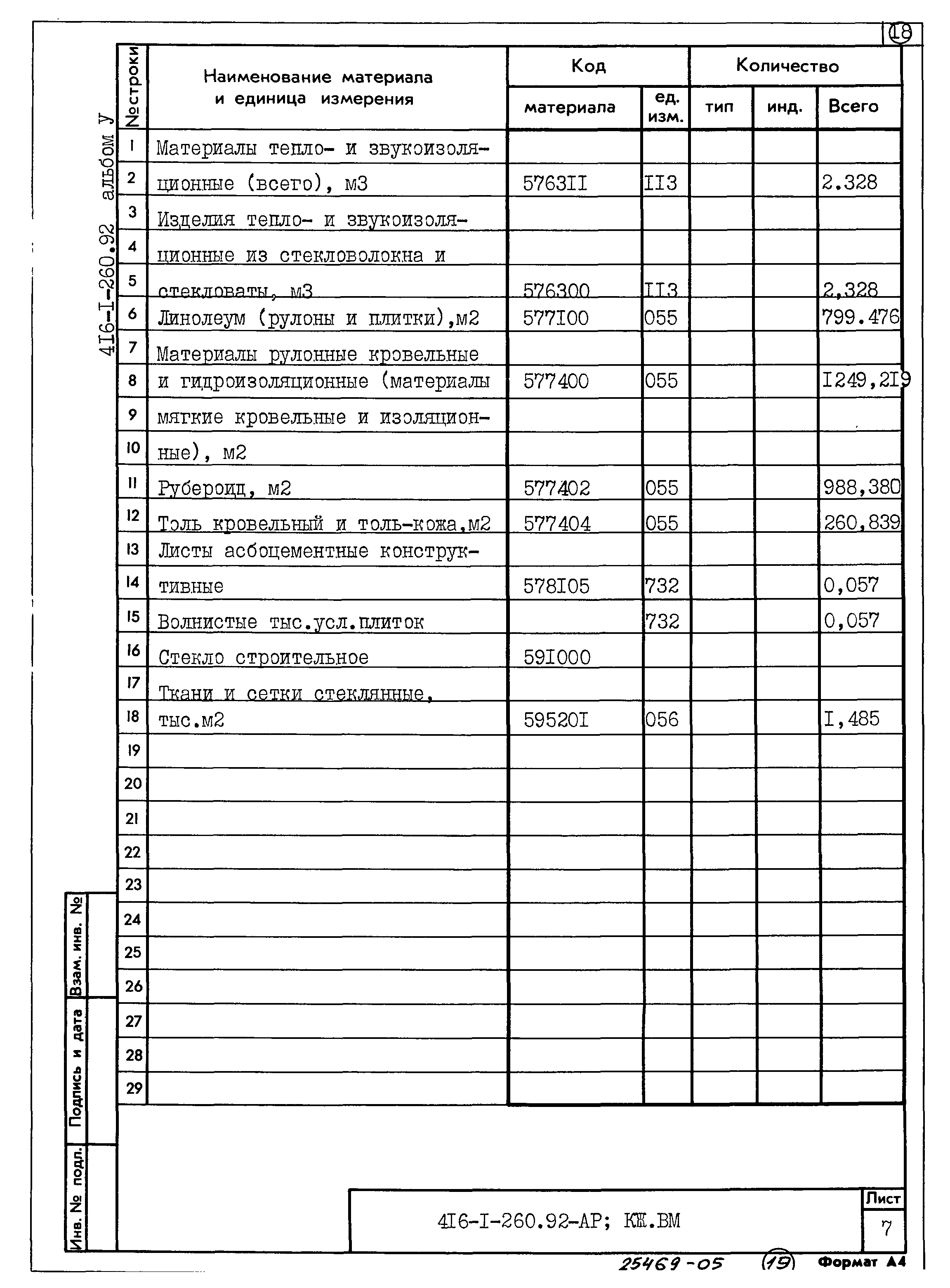 Типовой проект 416-1-260.92
