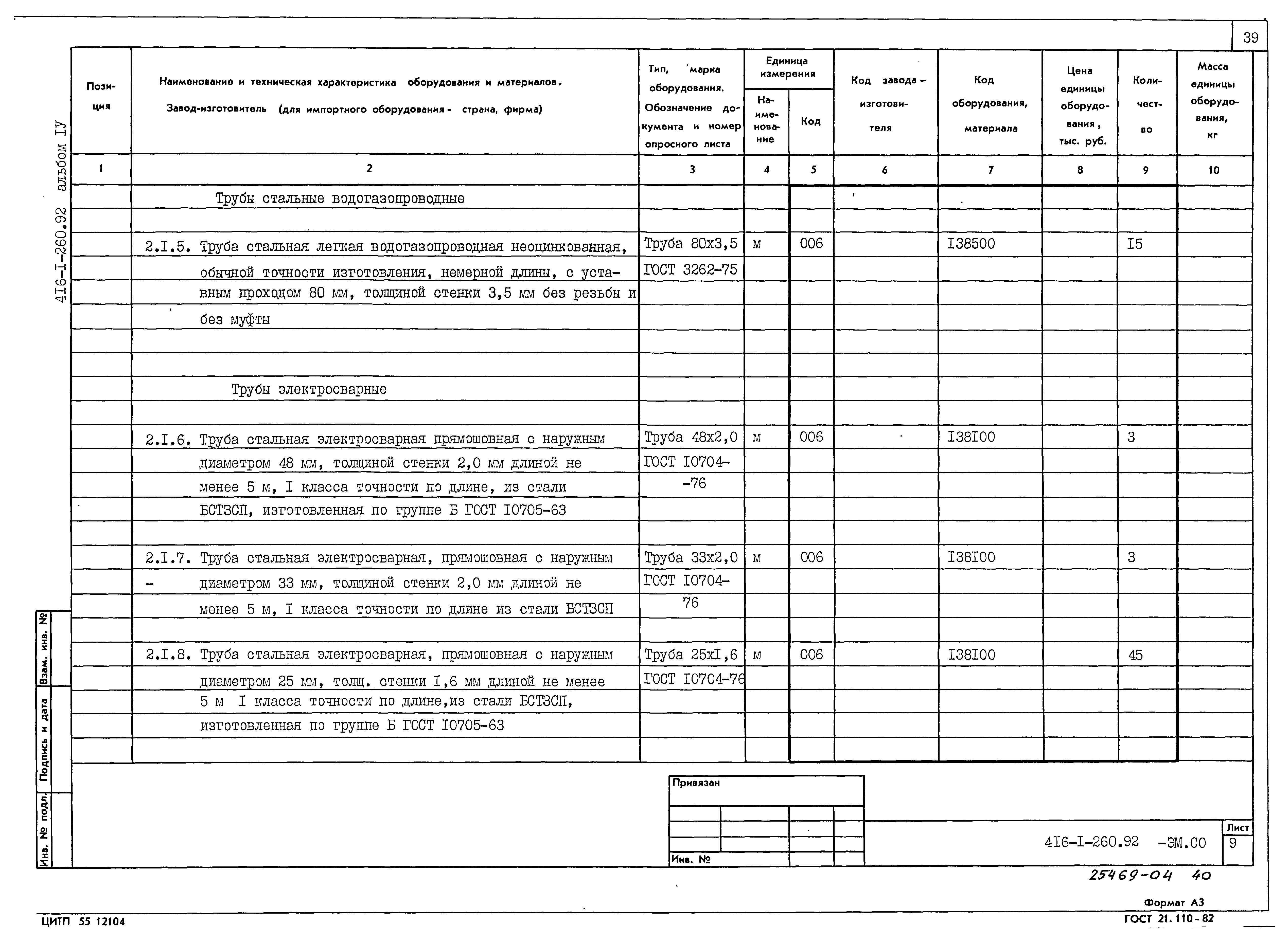 Типовой проект 416-1-260.92