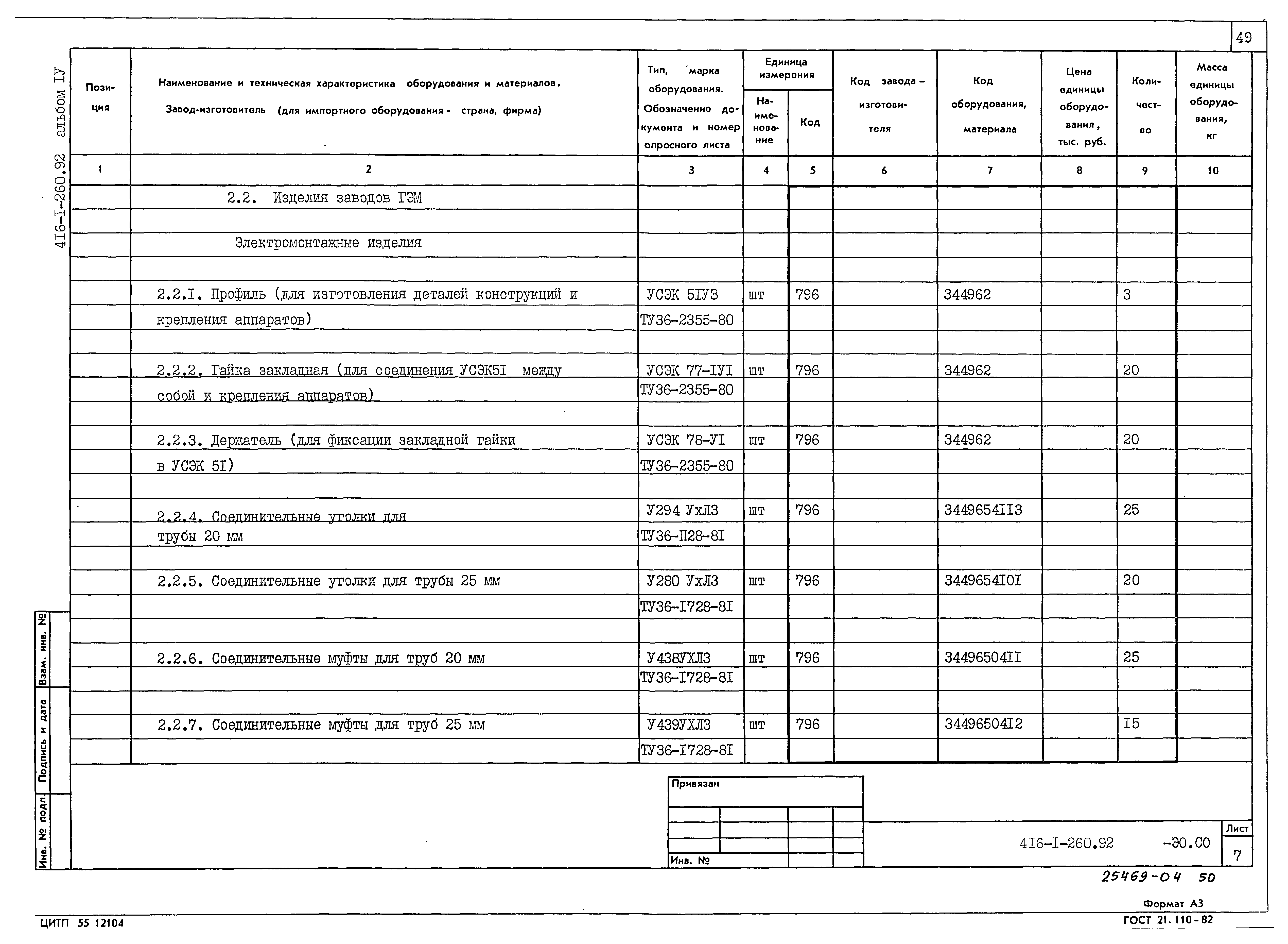 Типовой проект 416-1-260.92