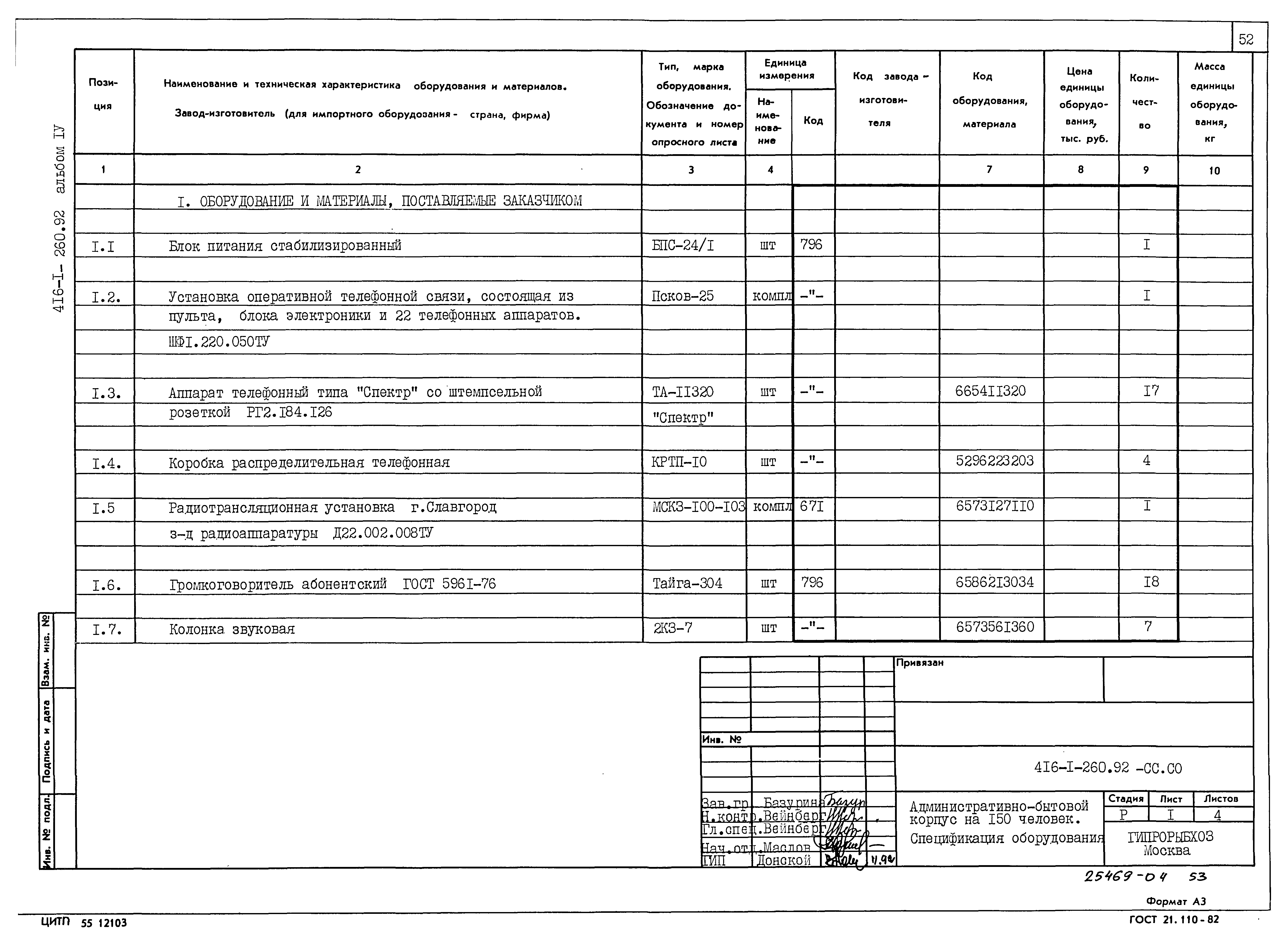 Типовой проект 416-1-260.92