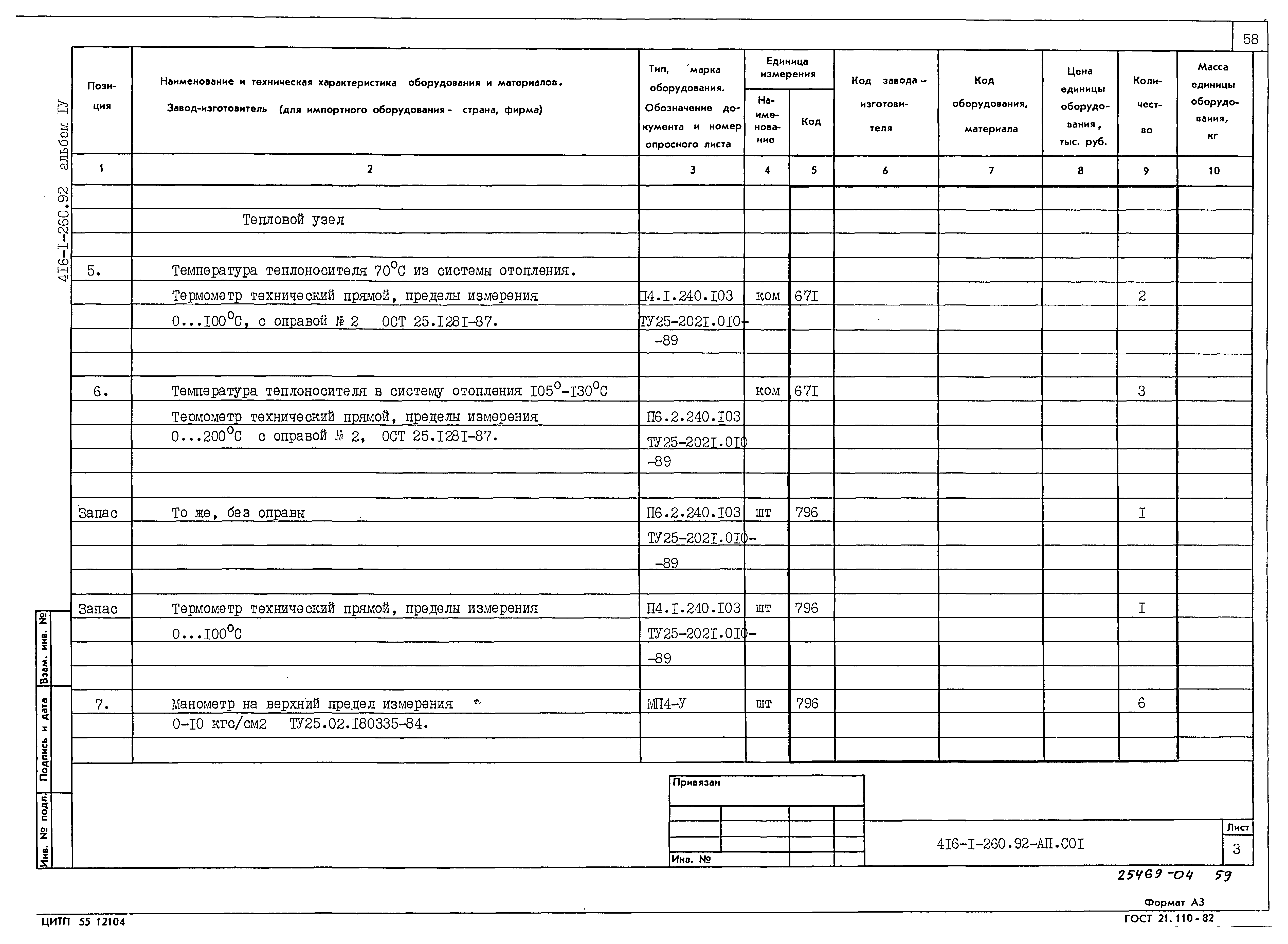 Типовой проект 416-1-260.92