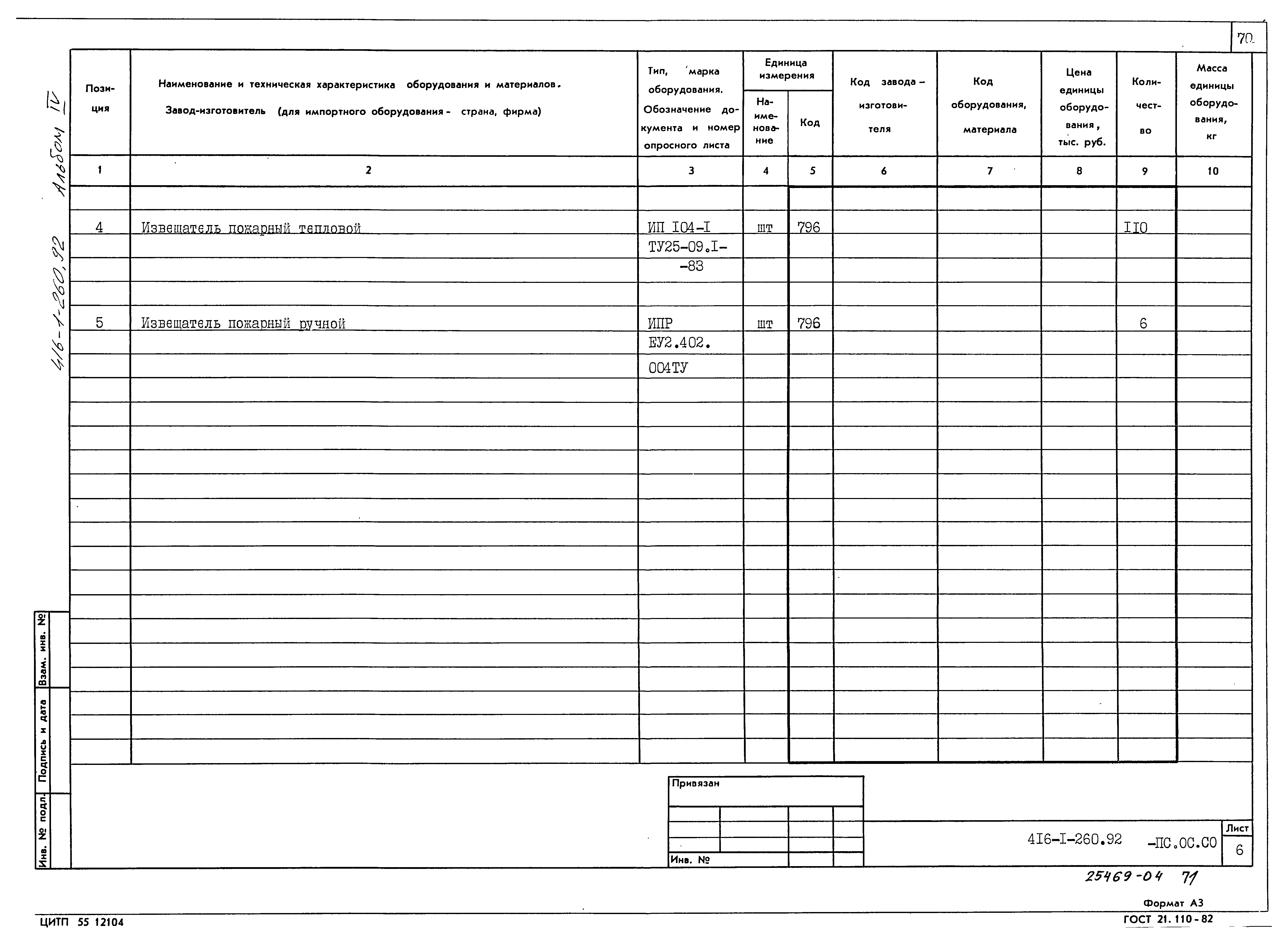 Типовой проект 416-1-260.92