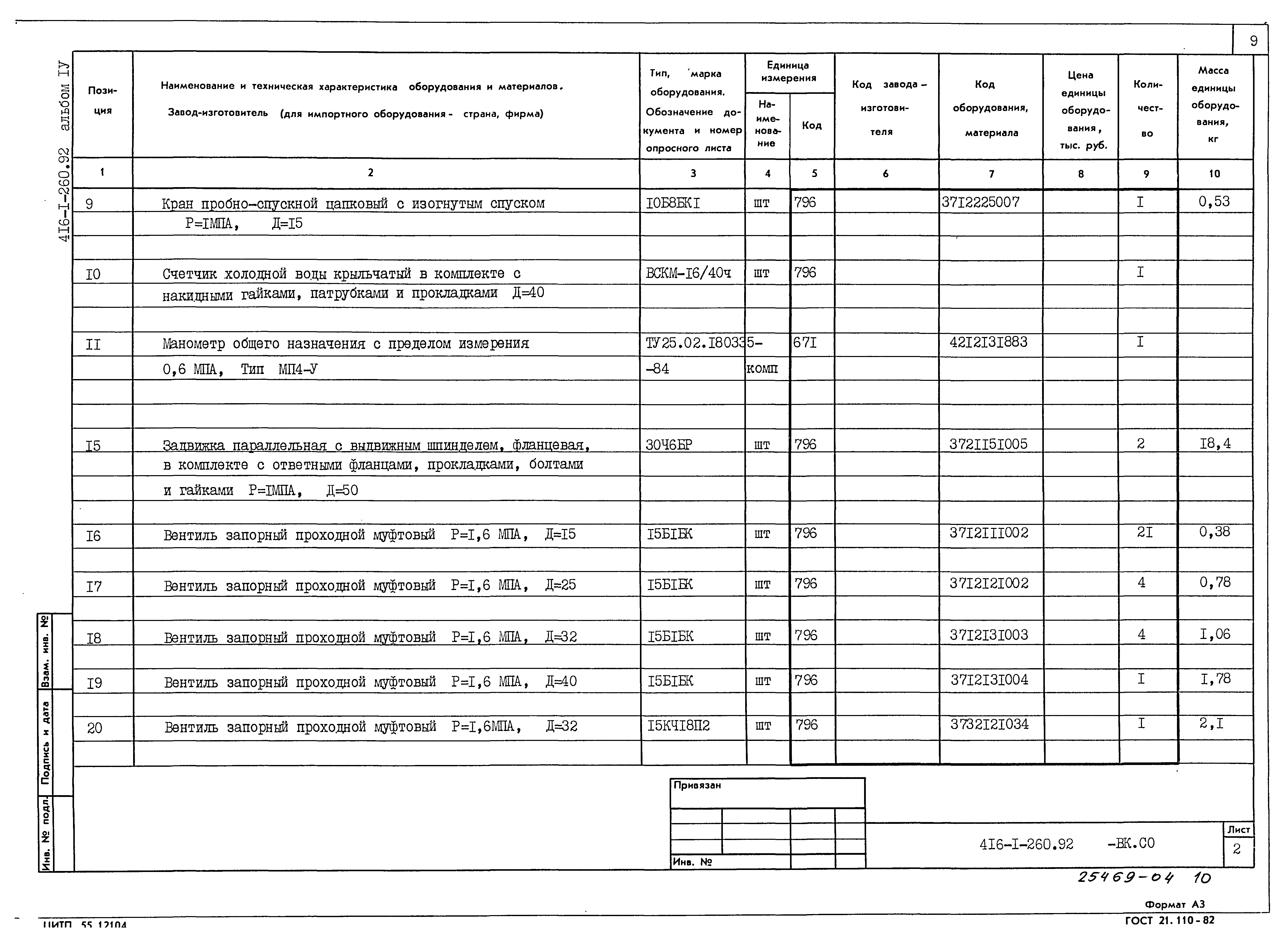 Типовой проект 416-1-260.92