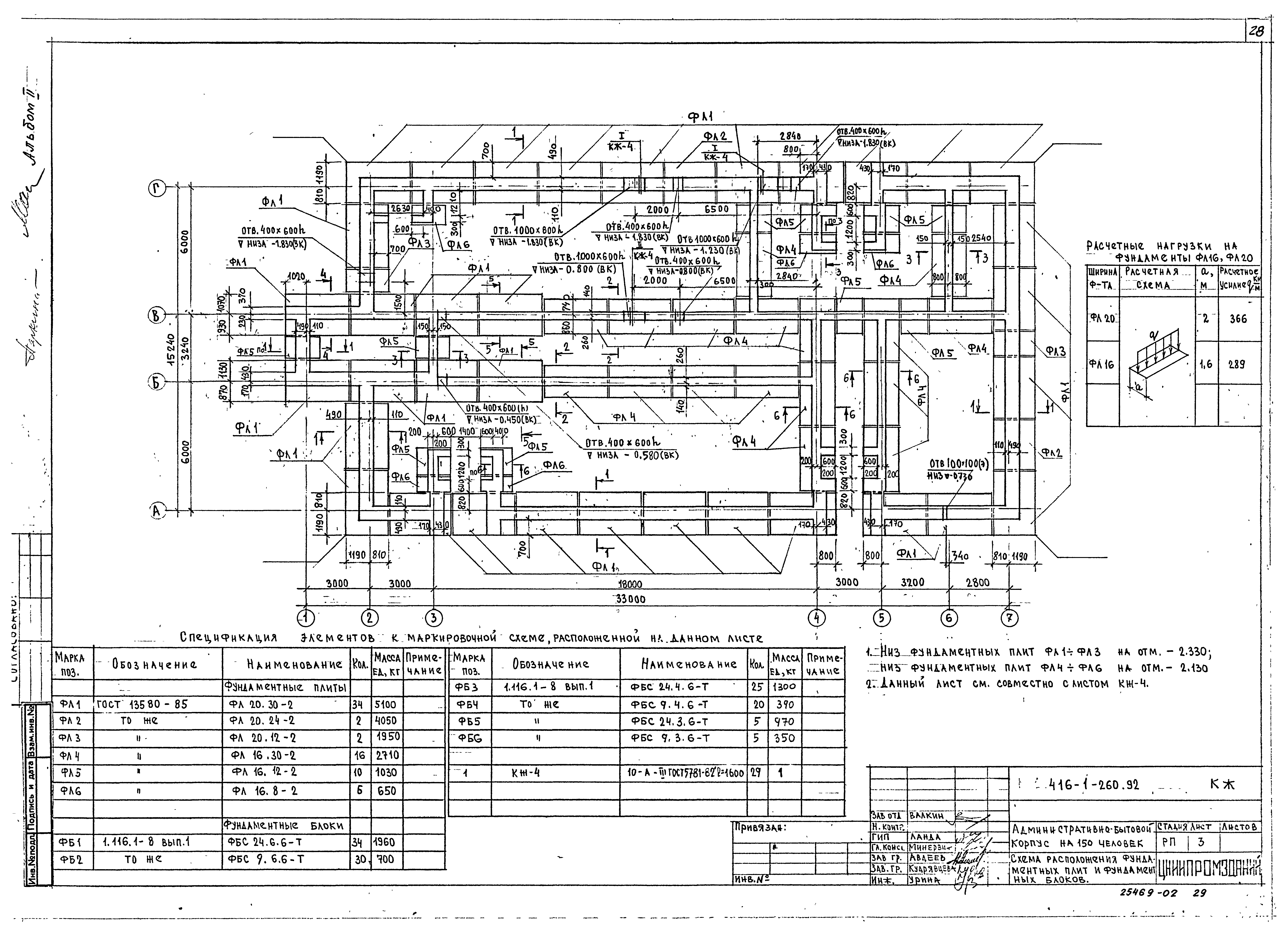Типовой проект 416-1-260.92