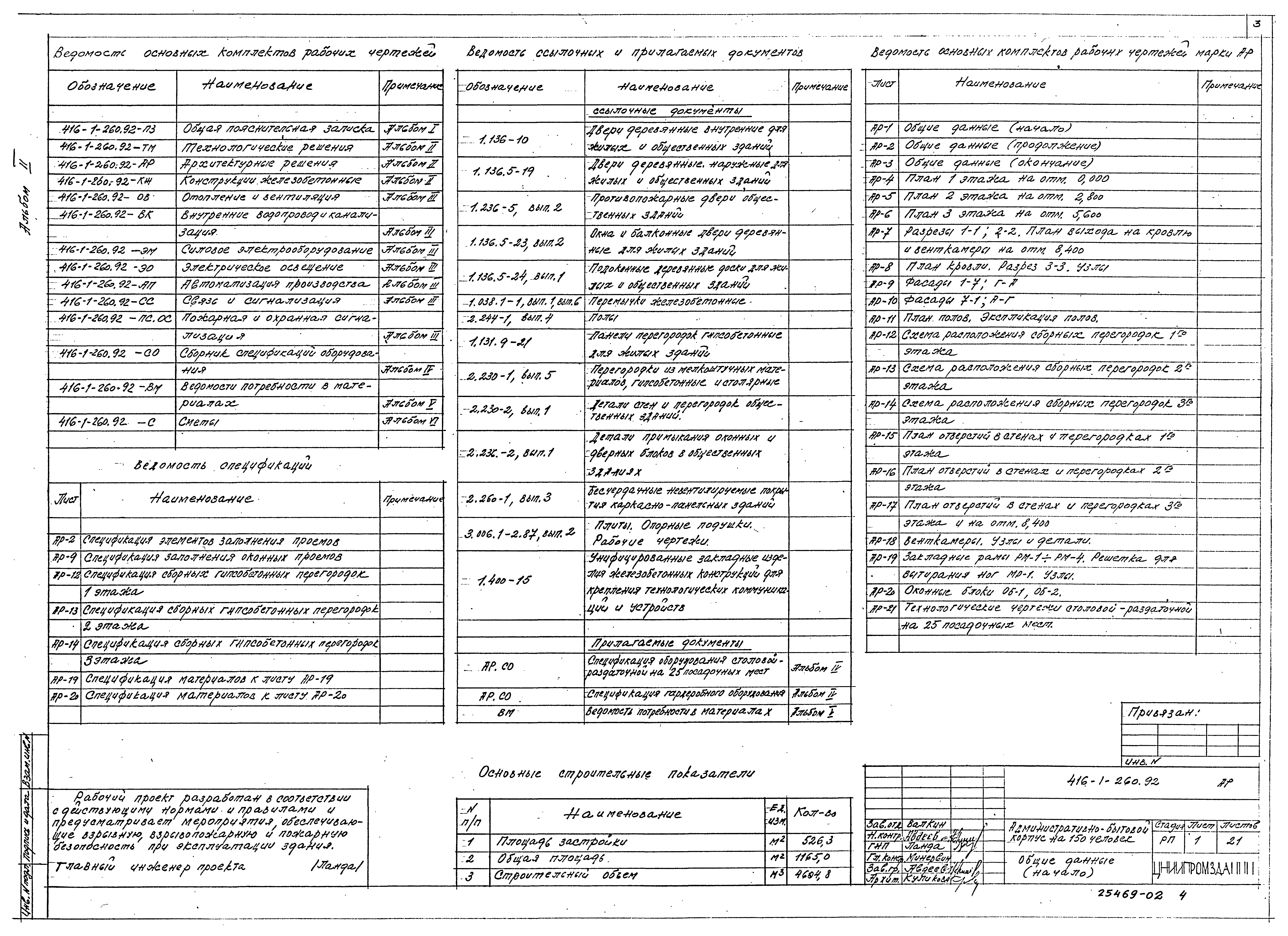 Типовой проект 416-1-260.92