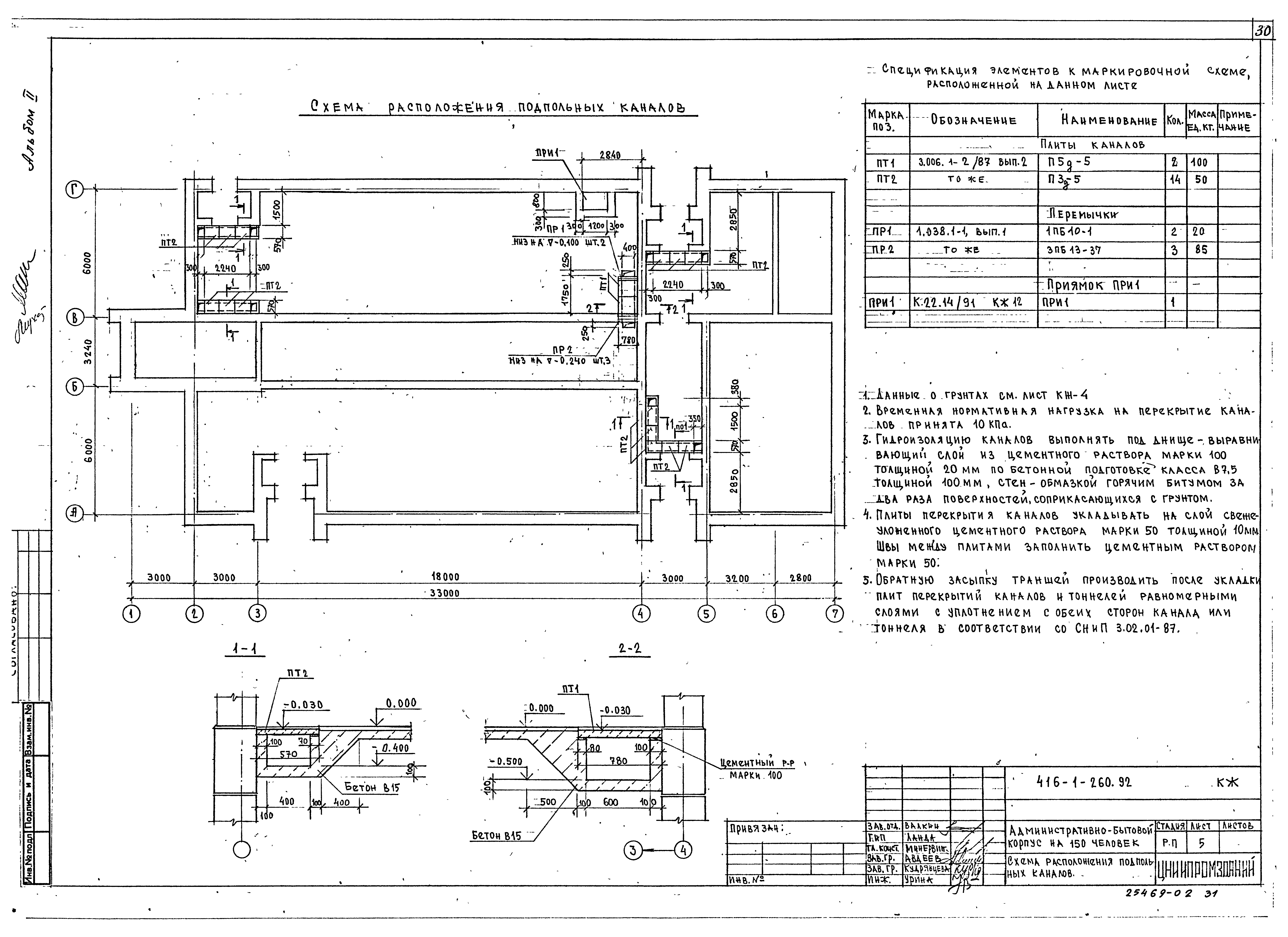 Типовой проект 416-1-260.92