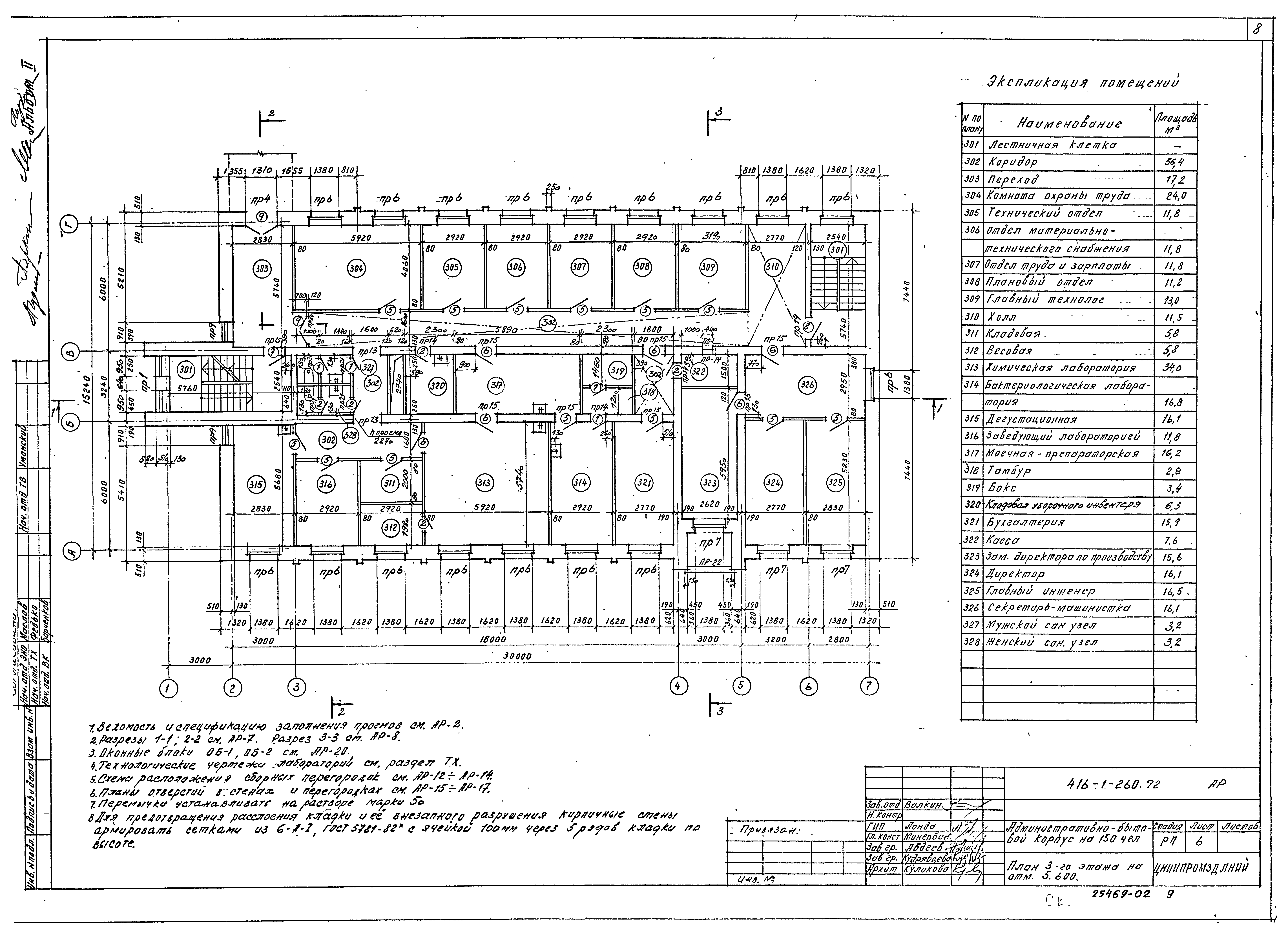 Типовой проект 416-1-260.92