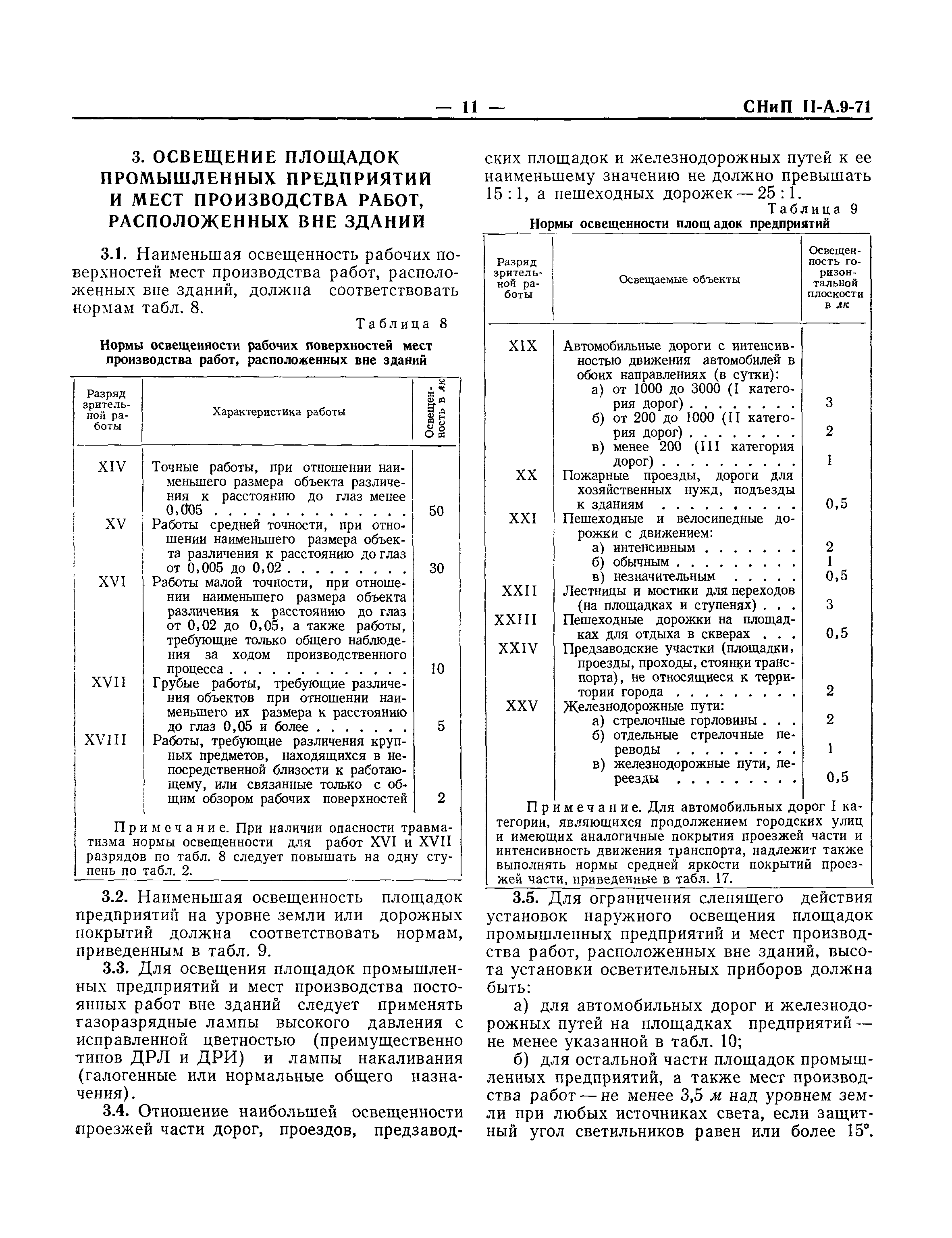 СНиП II-А.9-71