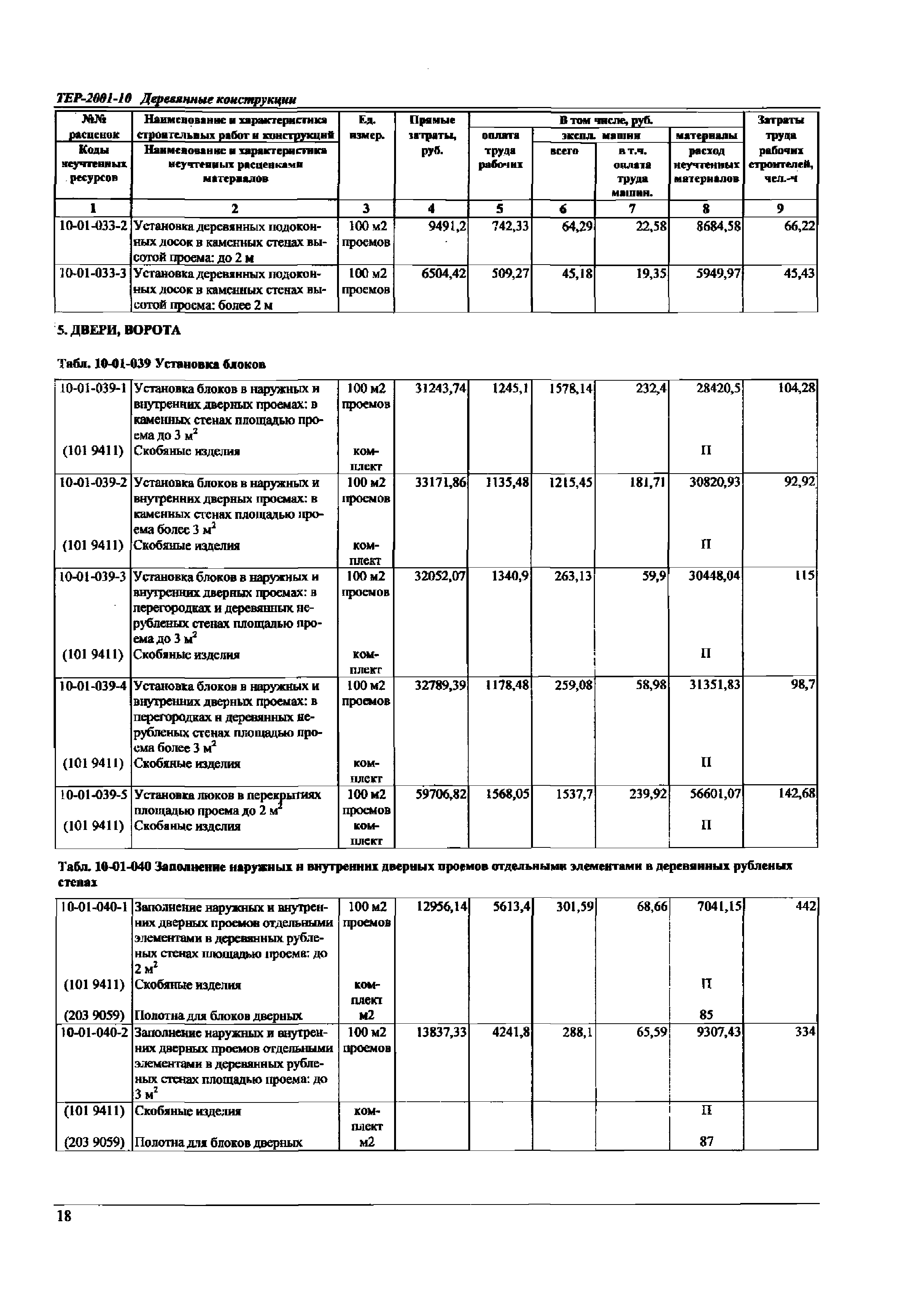 ТЕР Самарская область 2001-10