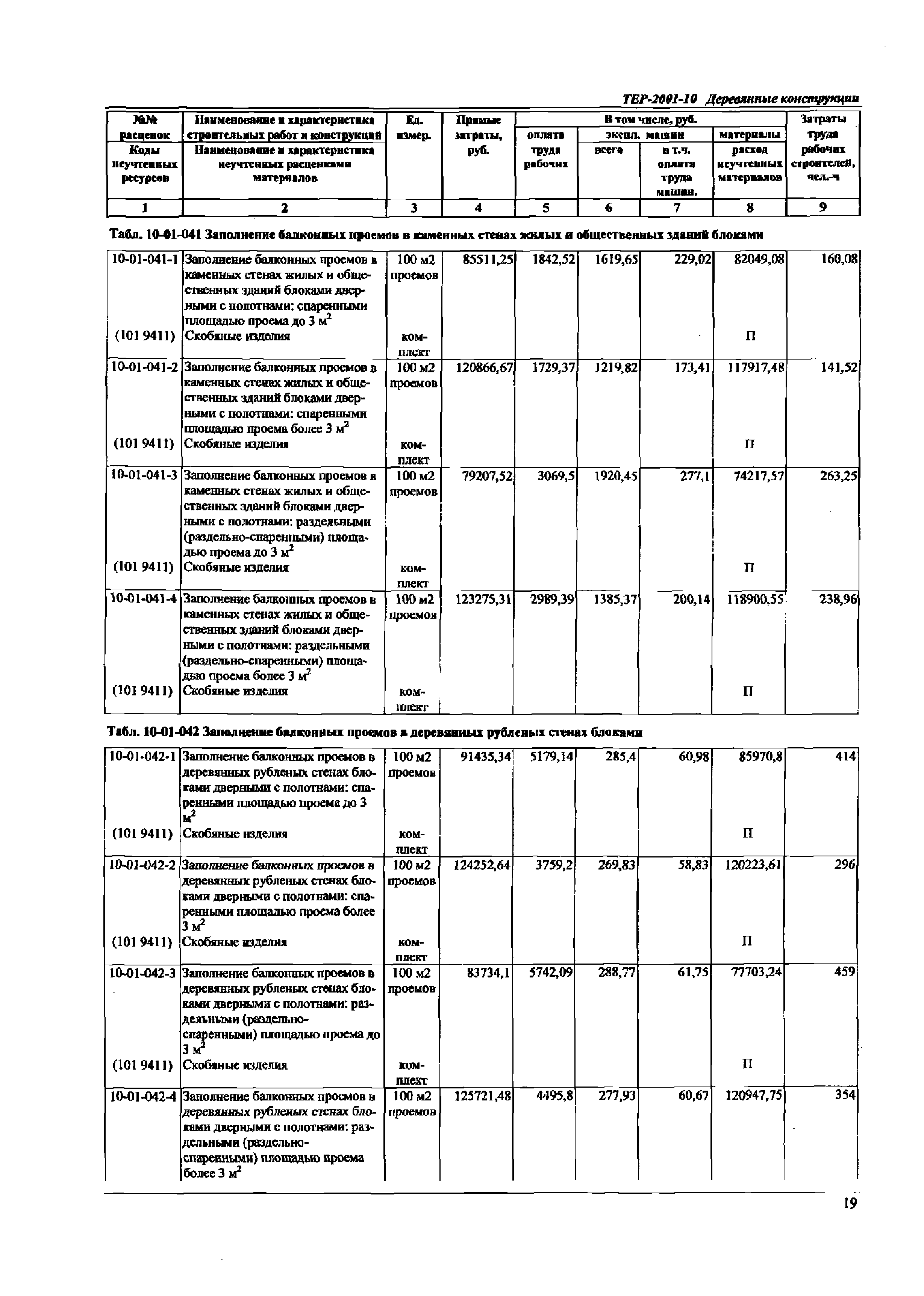 ТЕР Самарская область 2001-10