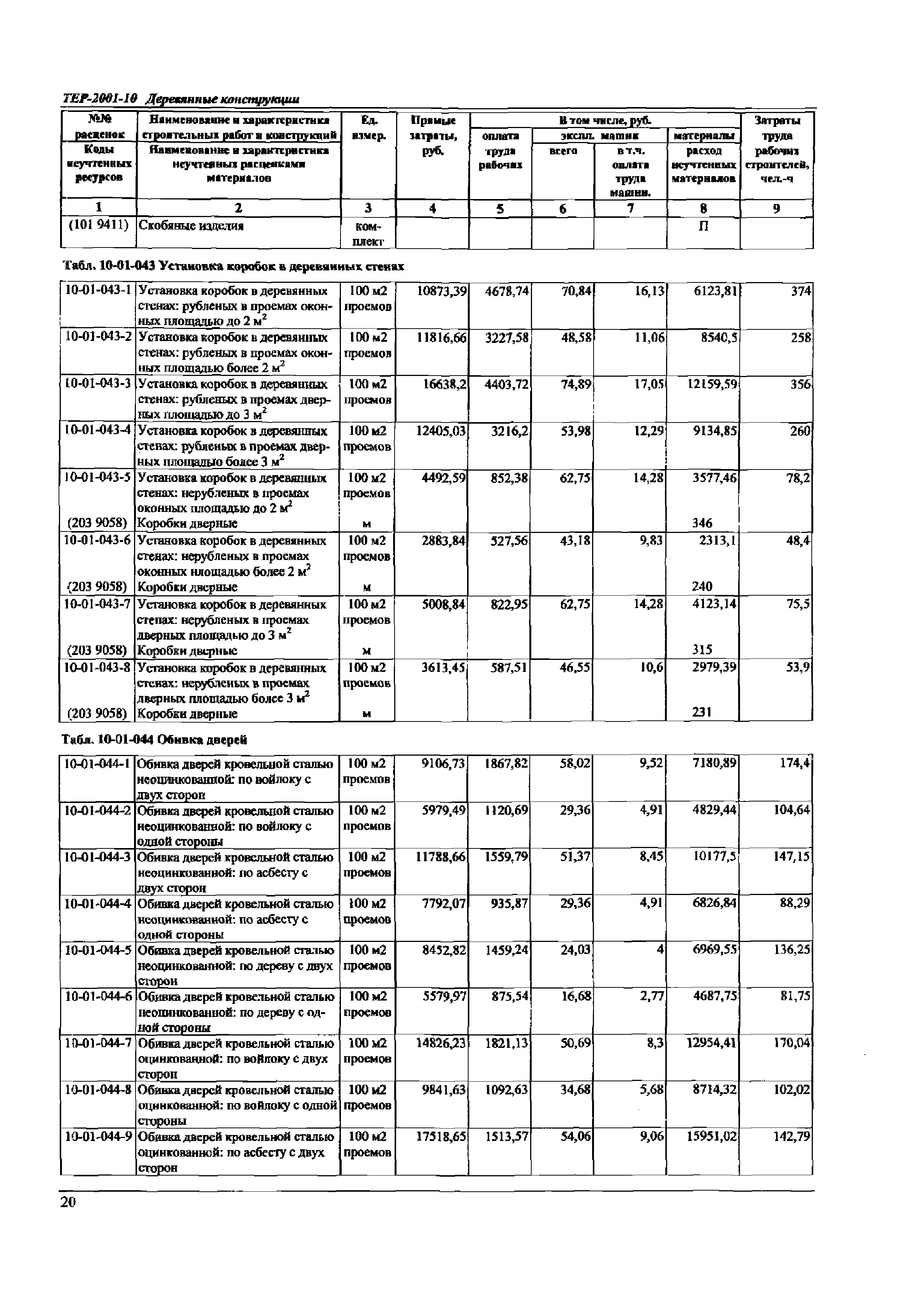 ТЕР Самарская область 2001-10