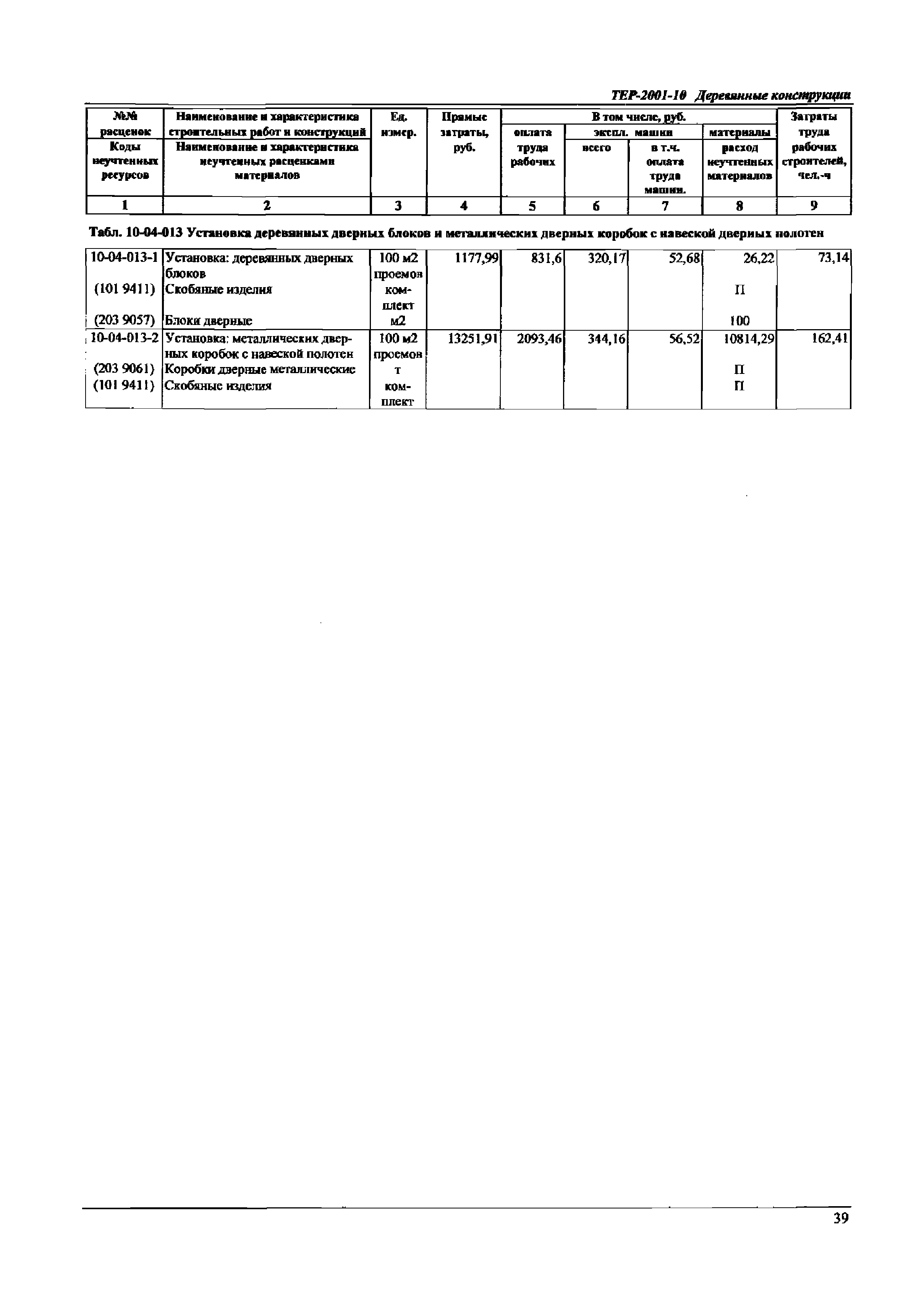 ТЕР Самарская область 2001-10