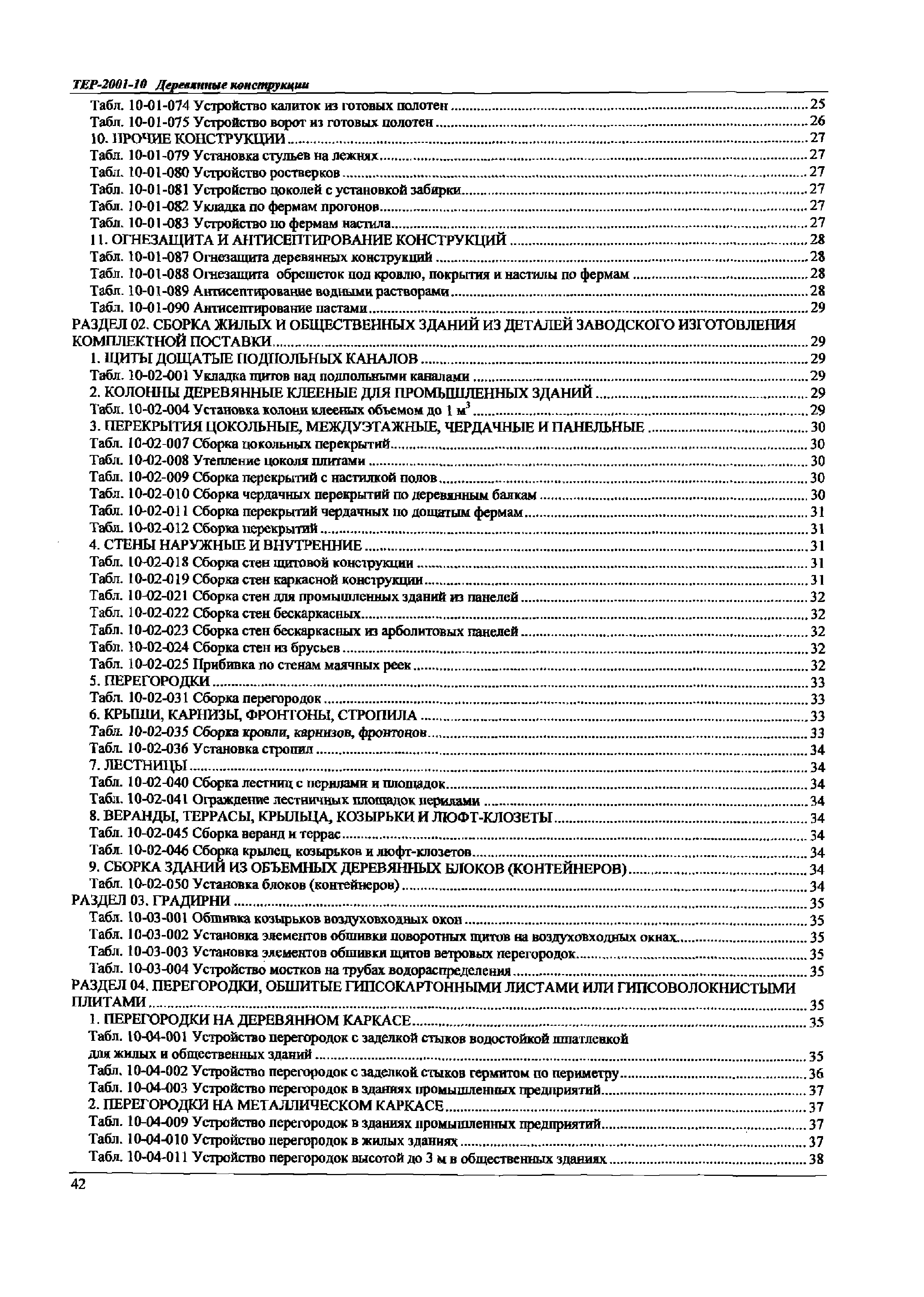 ТЕР Самарская область 2001-10