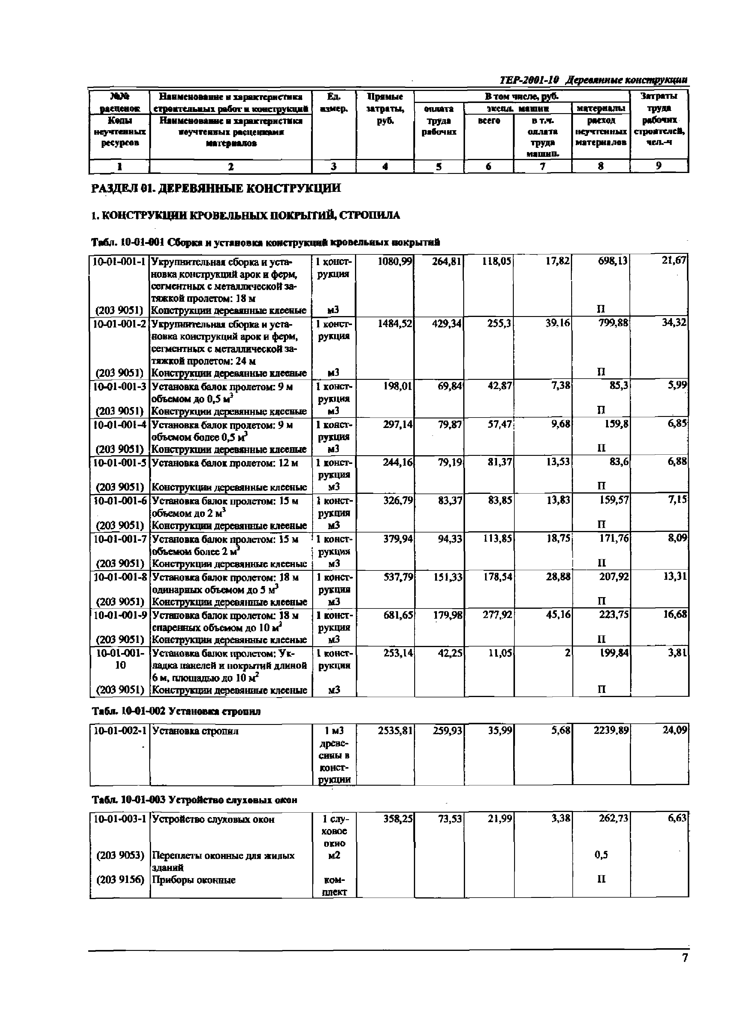 ТЕР Самарская область 2001-10