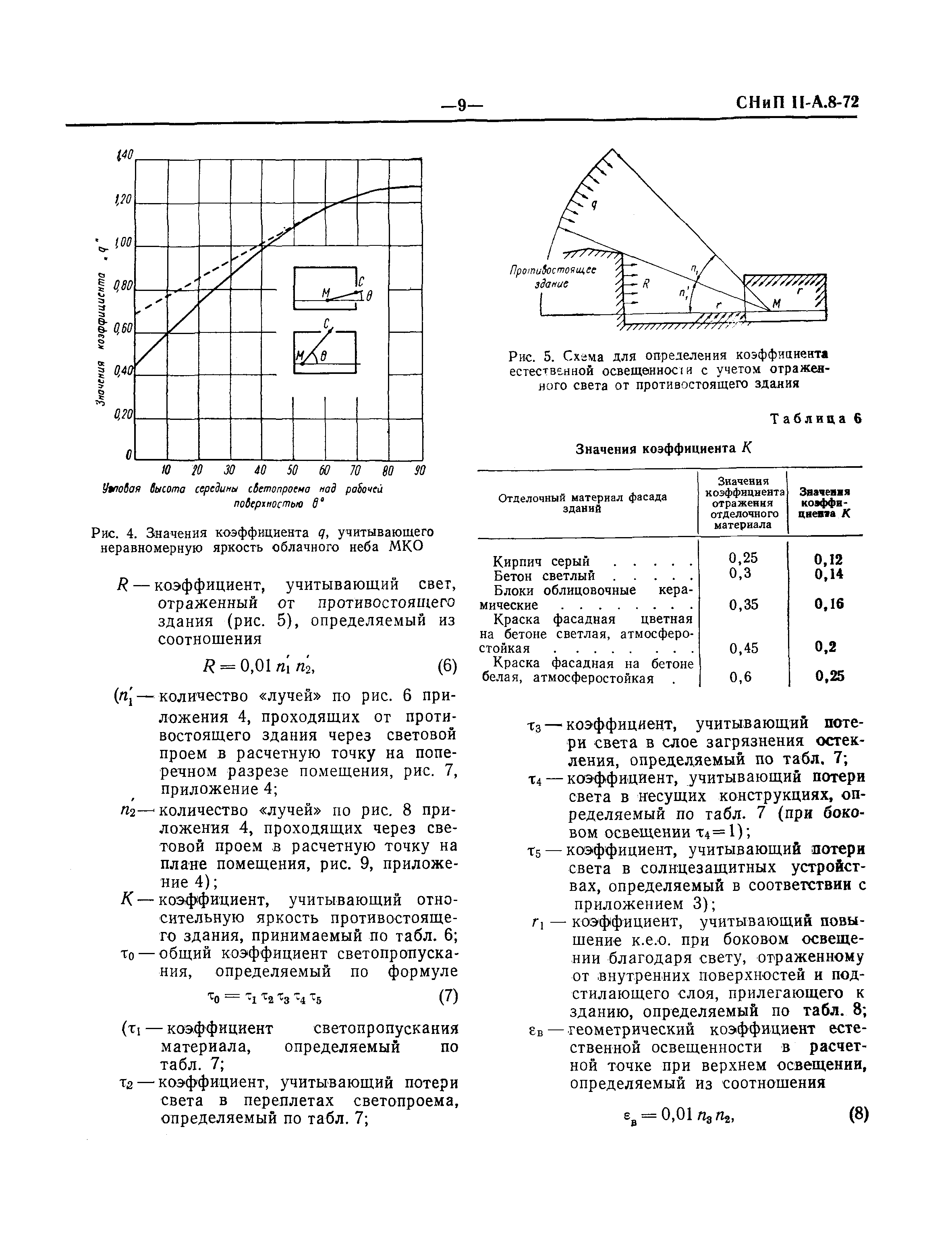 СНиП II-А.8-72