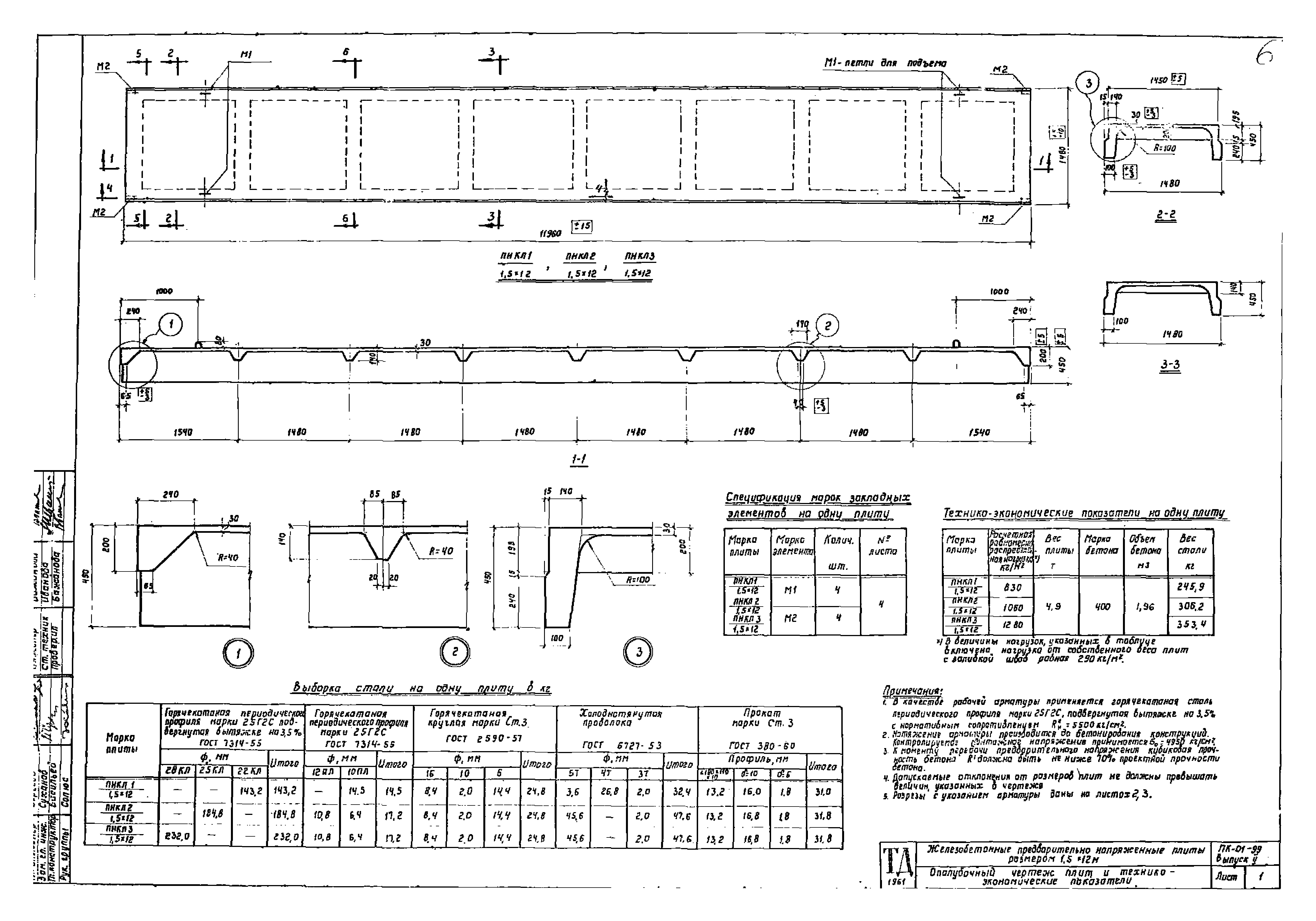 Серия ПК-01-99