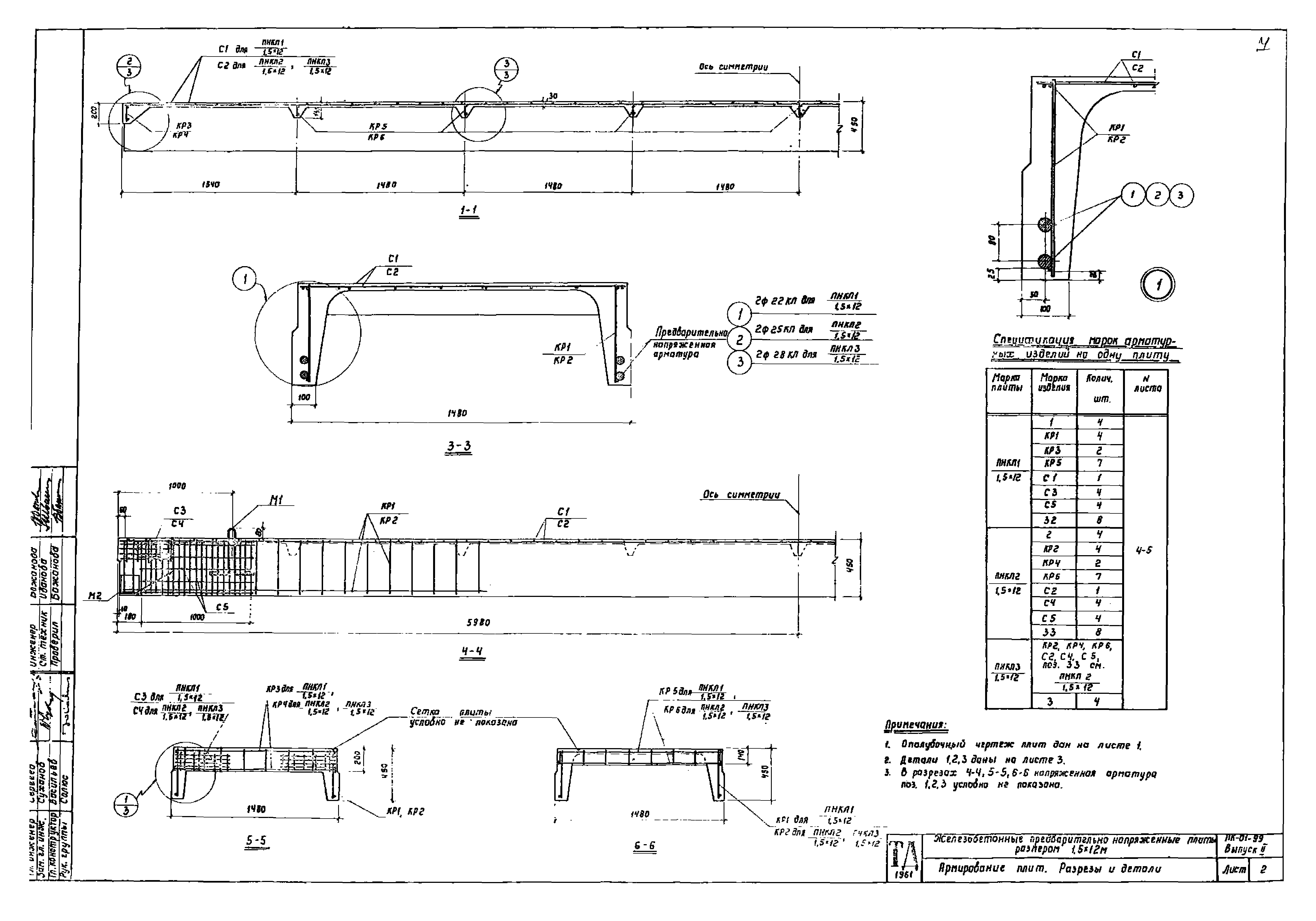 Серия ПК-01-99