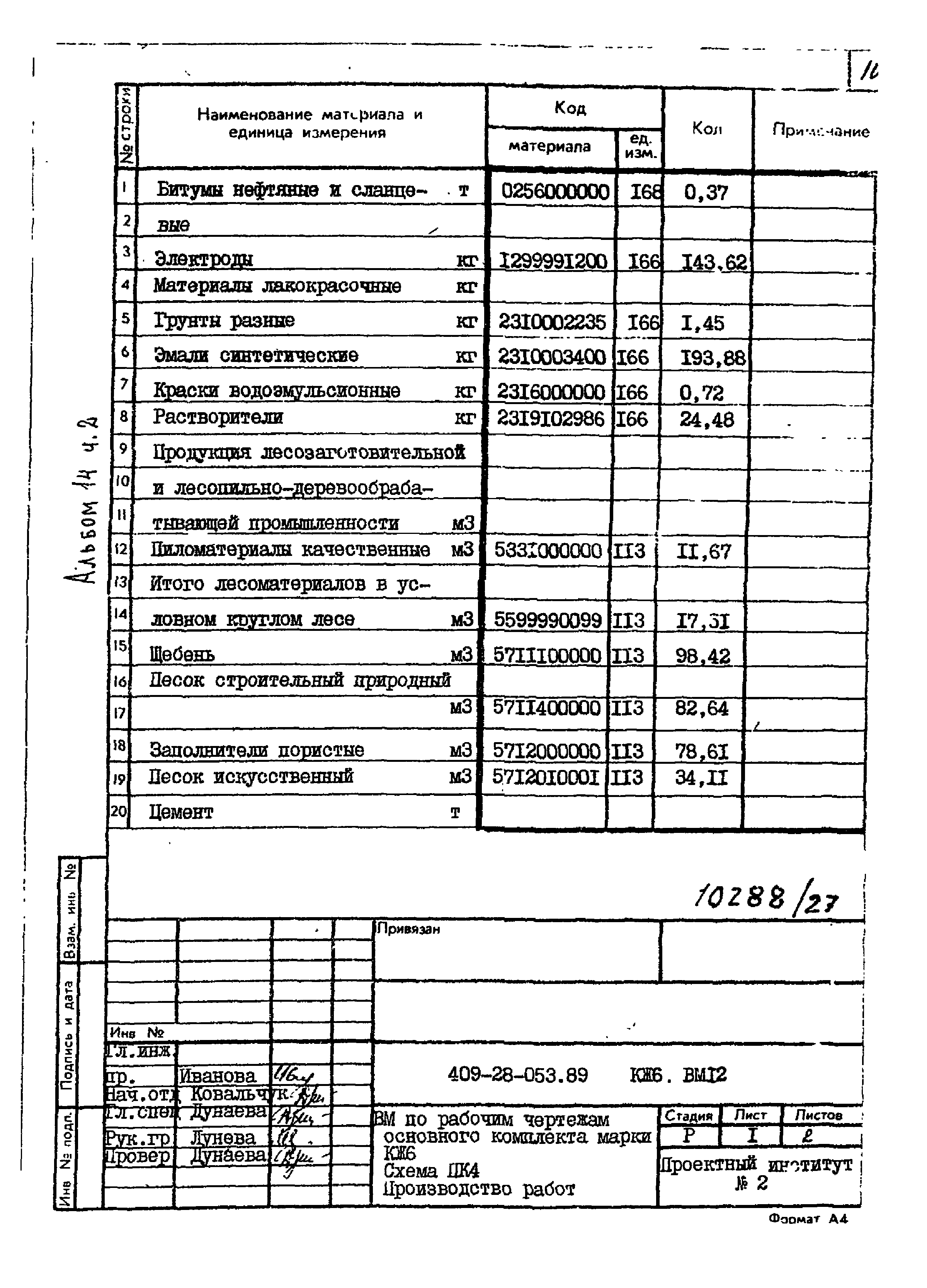 Типовые проектные решения 409-28-053.89