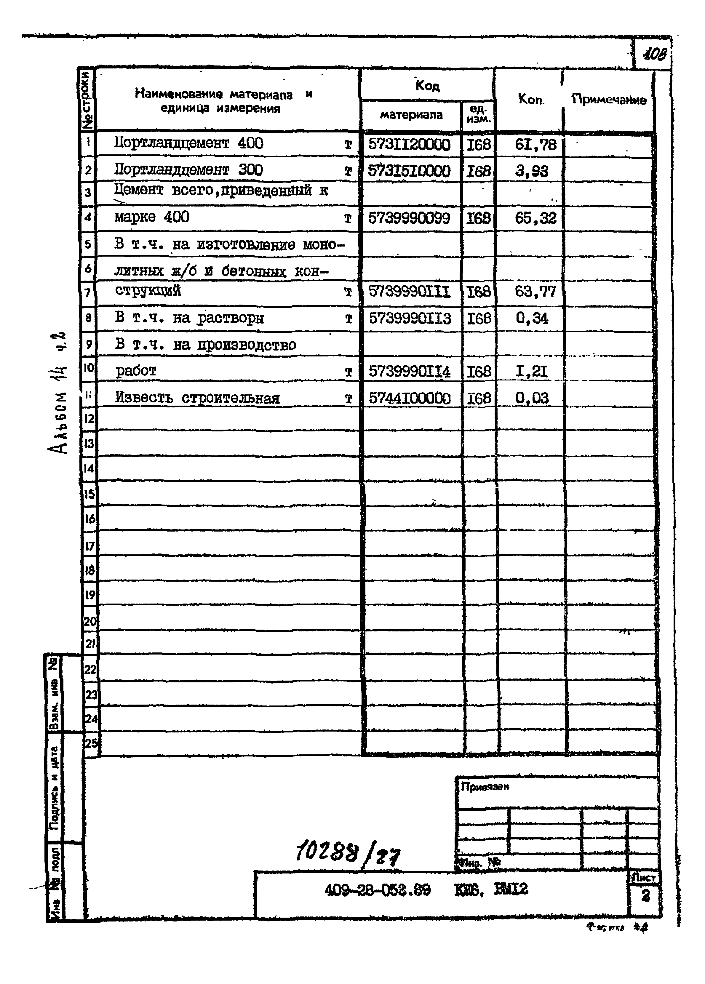 Типовые проектные решения 409-28-053.89