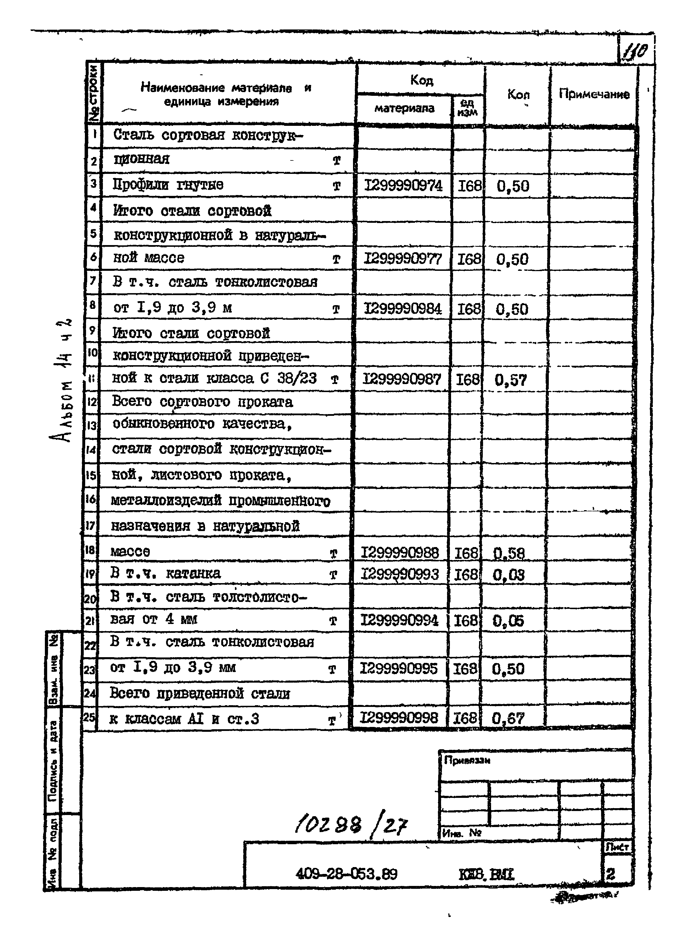 Типовые проектные решения 409-28-053.89