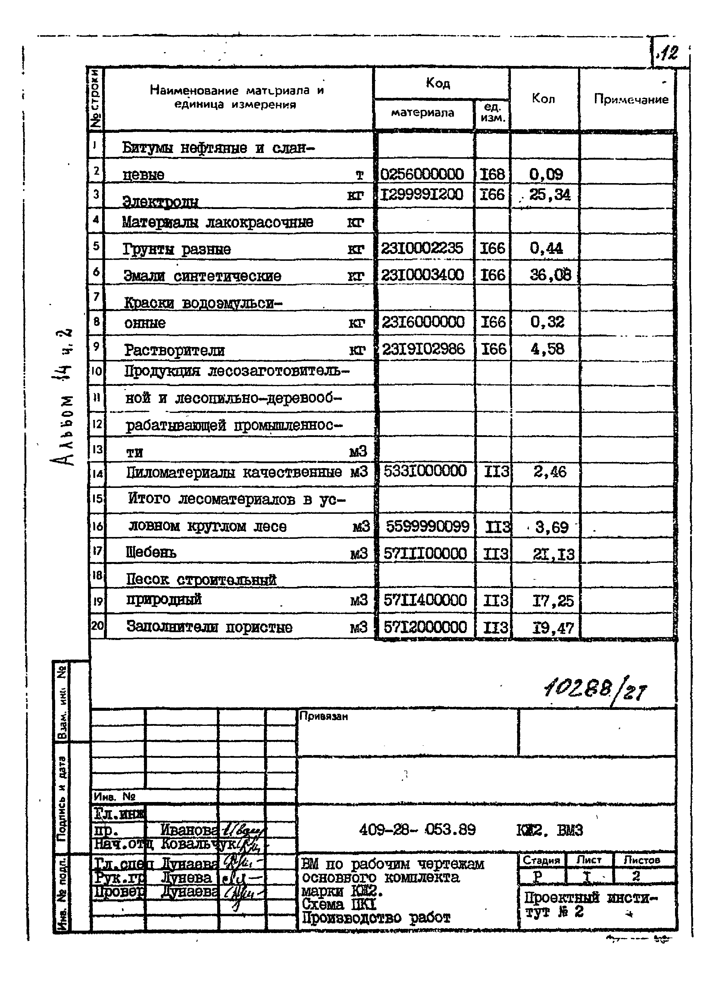 Типовые проектные решения 409-28-053.89