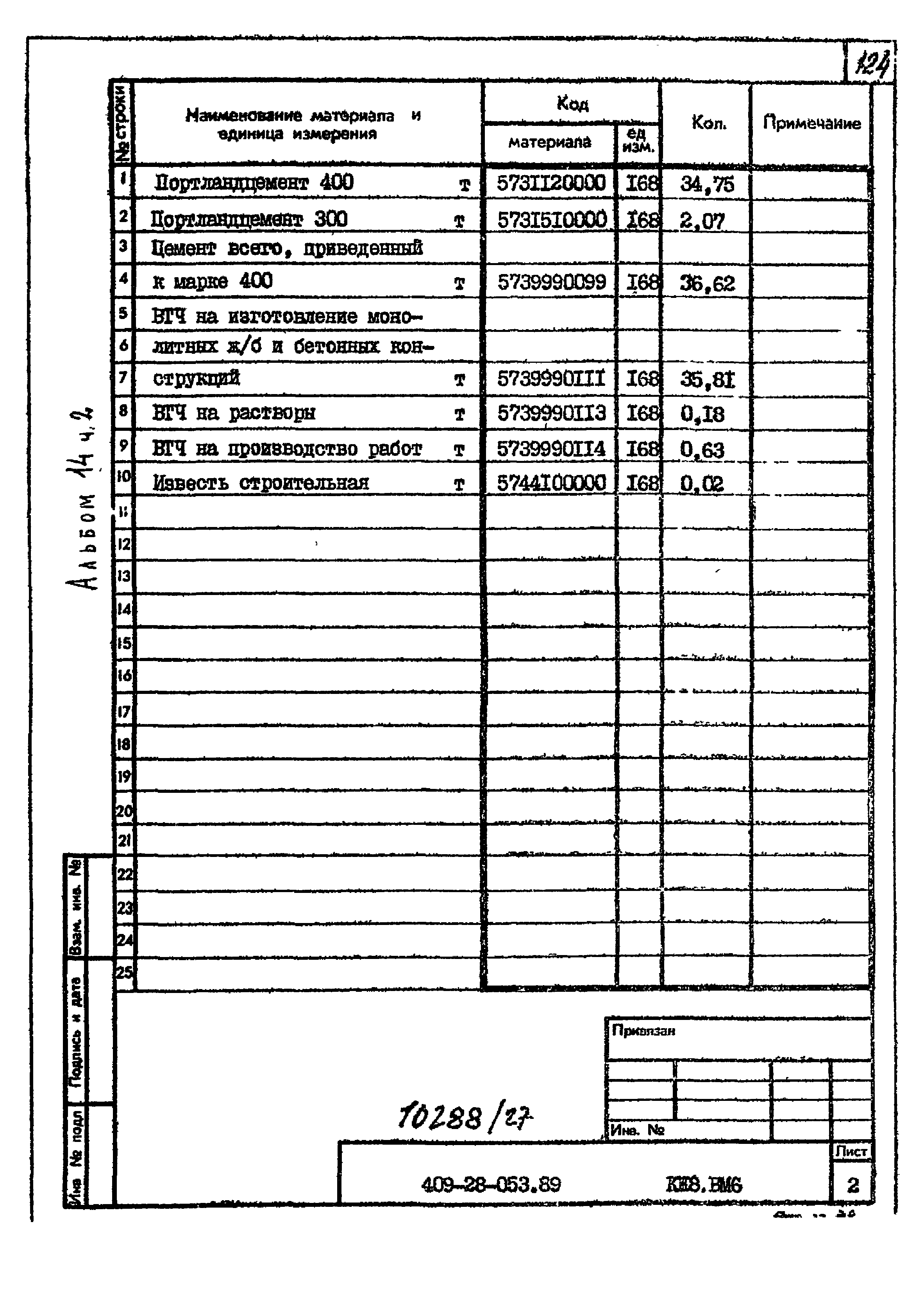 Типовые проектные решения 409-28-053.89